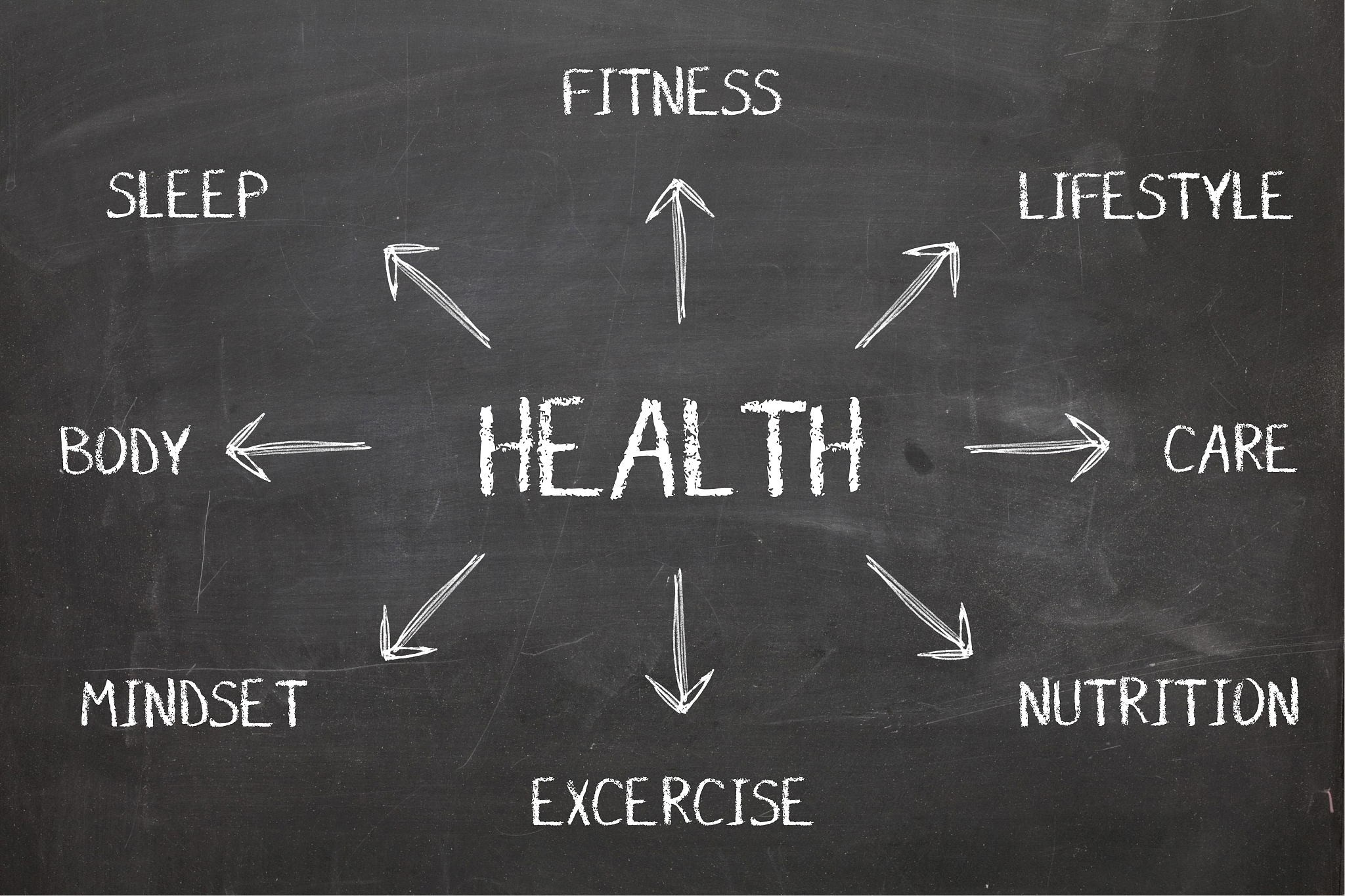 health concept diagram on blackboard