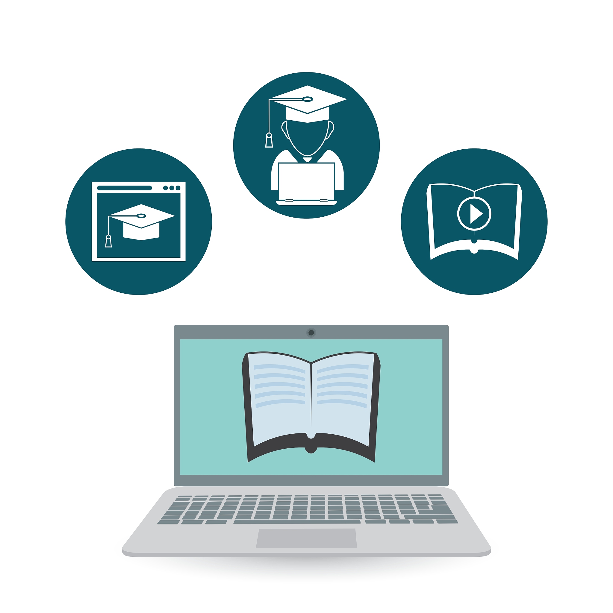 online education and elearning