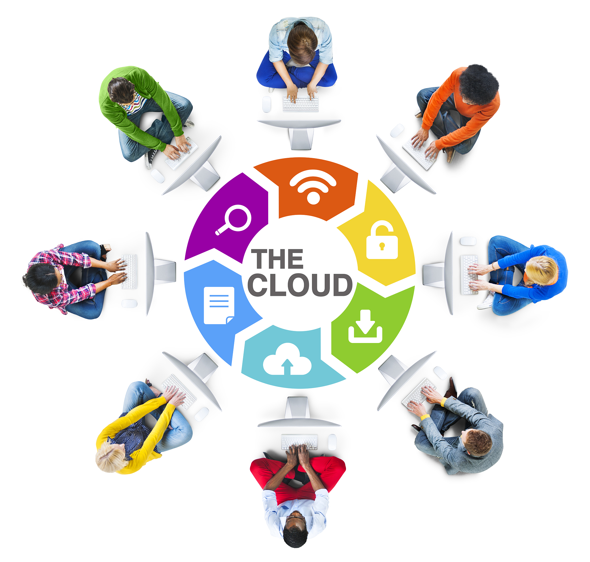 people social networking and the cloud concept