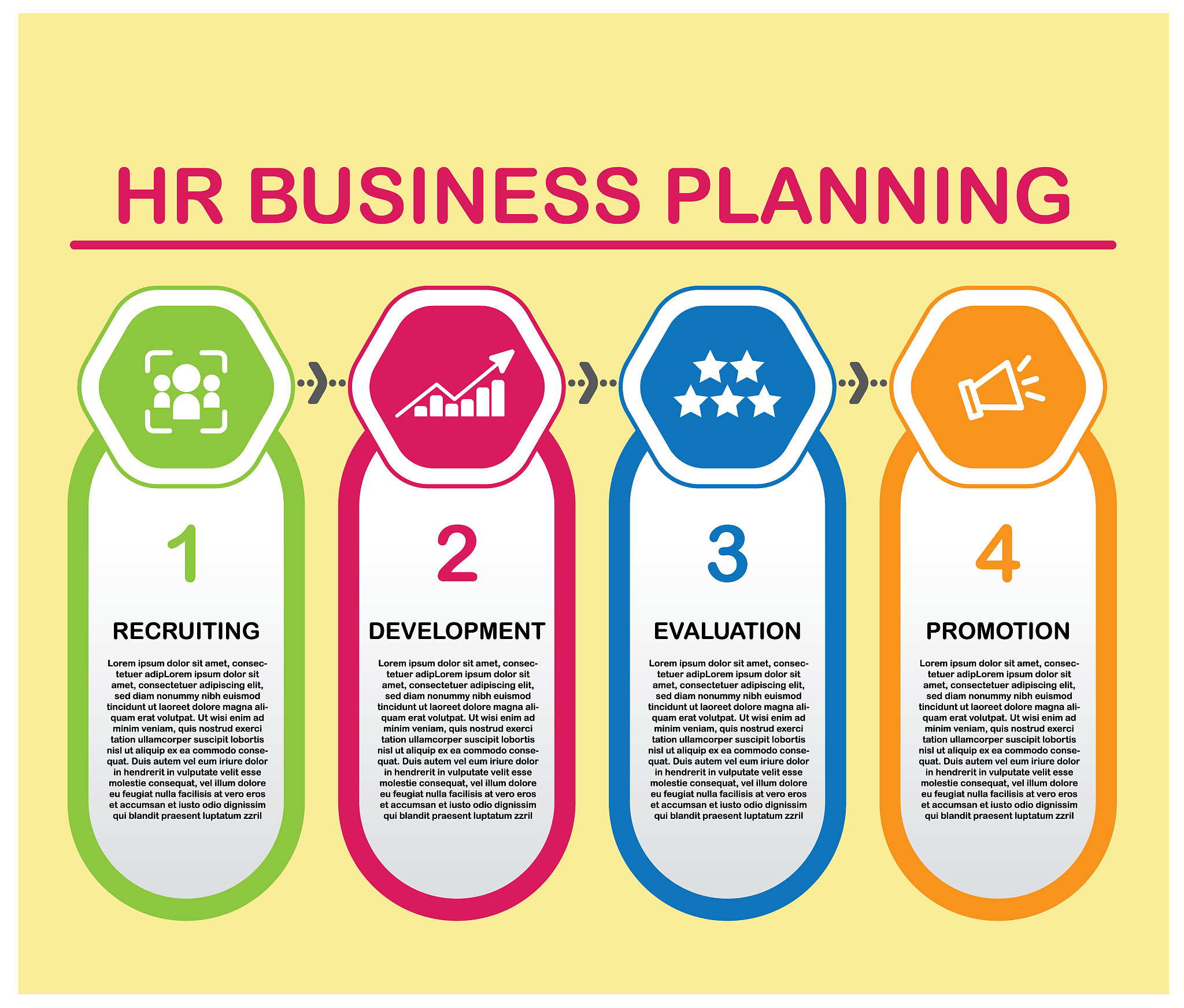 员工汇报研究进展PPT，领导该如何评价？