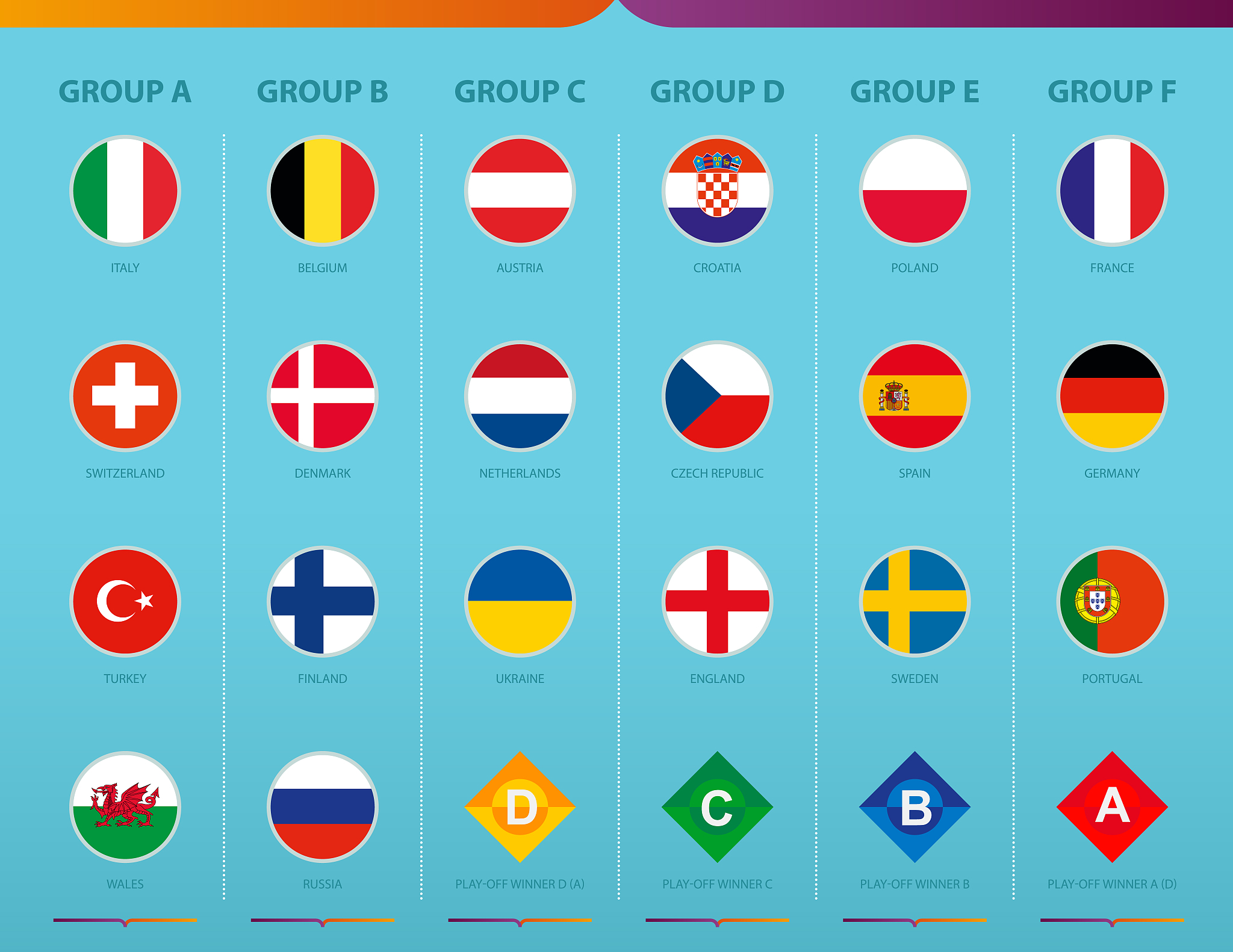 flags of football tournament sorted by group on turquoise backgr