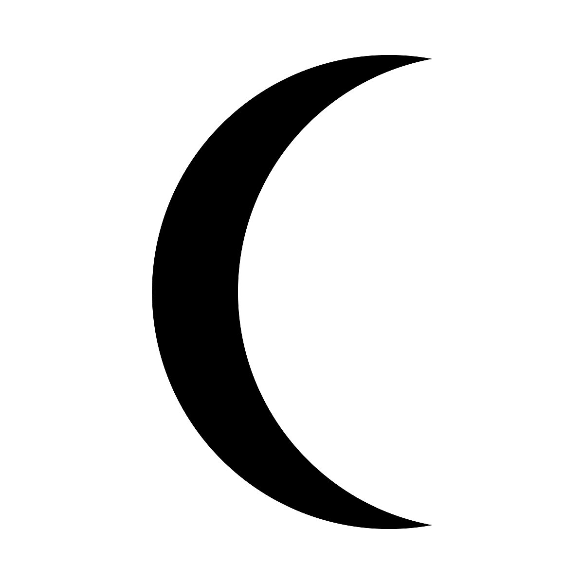 占星骰子提问：他觉得我好骗吗？ 结果 海王星狮子10宫