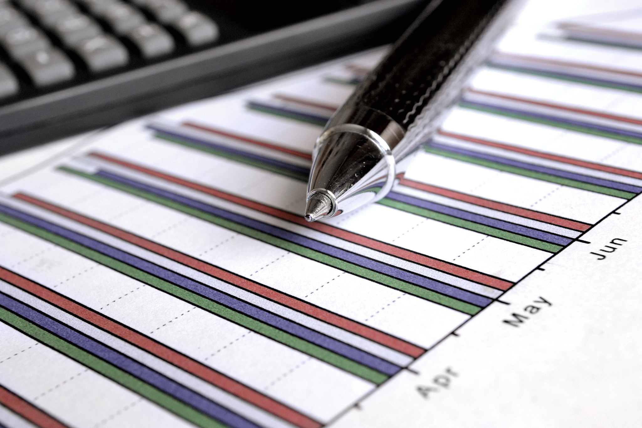 软件开发绩效考核规范