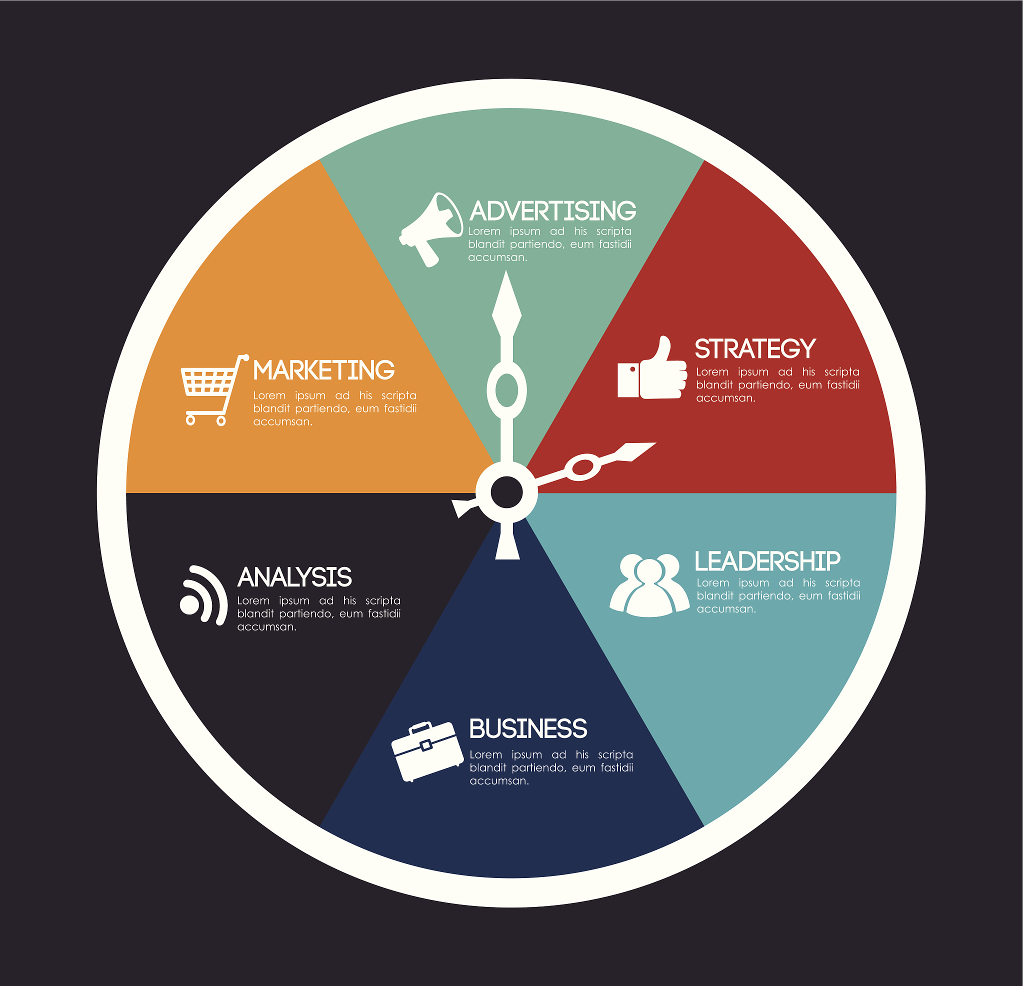 写一篇关于复盘的文章