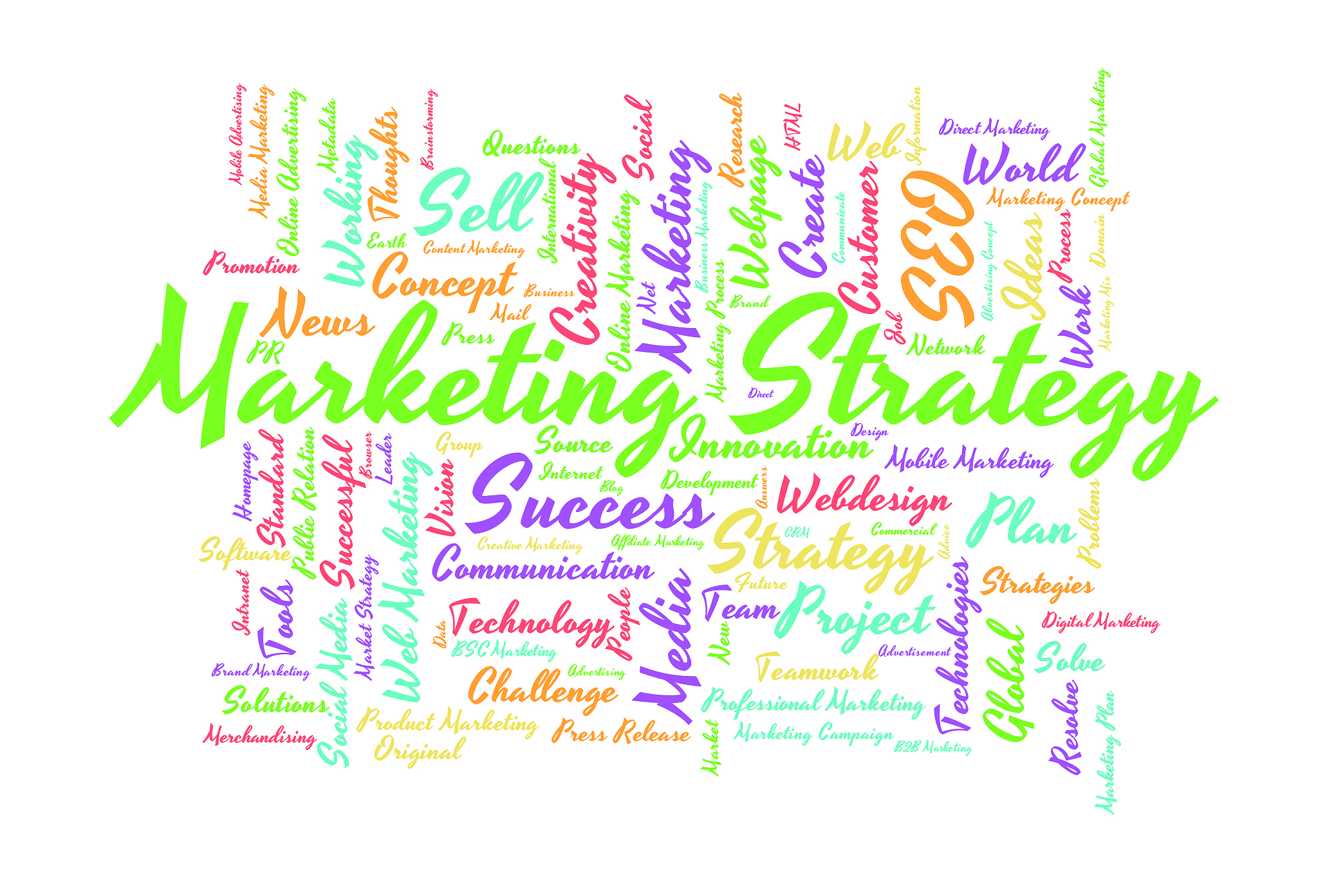 marketing strategy word cloud