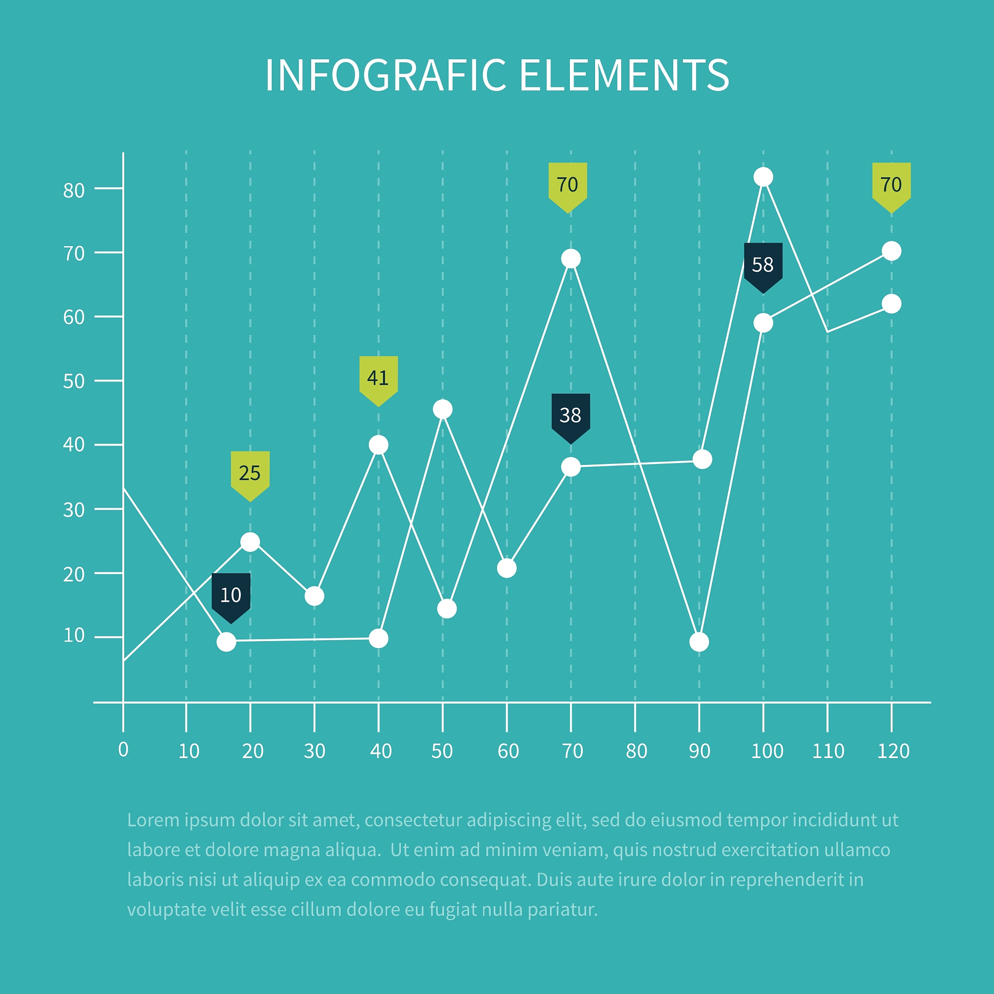 用python写一个利润率计算大全代码