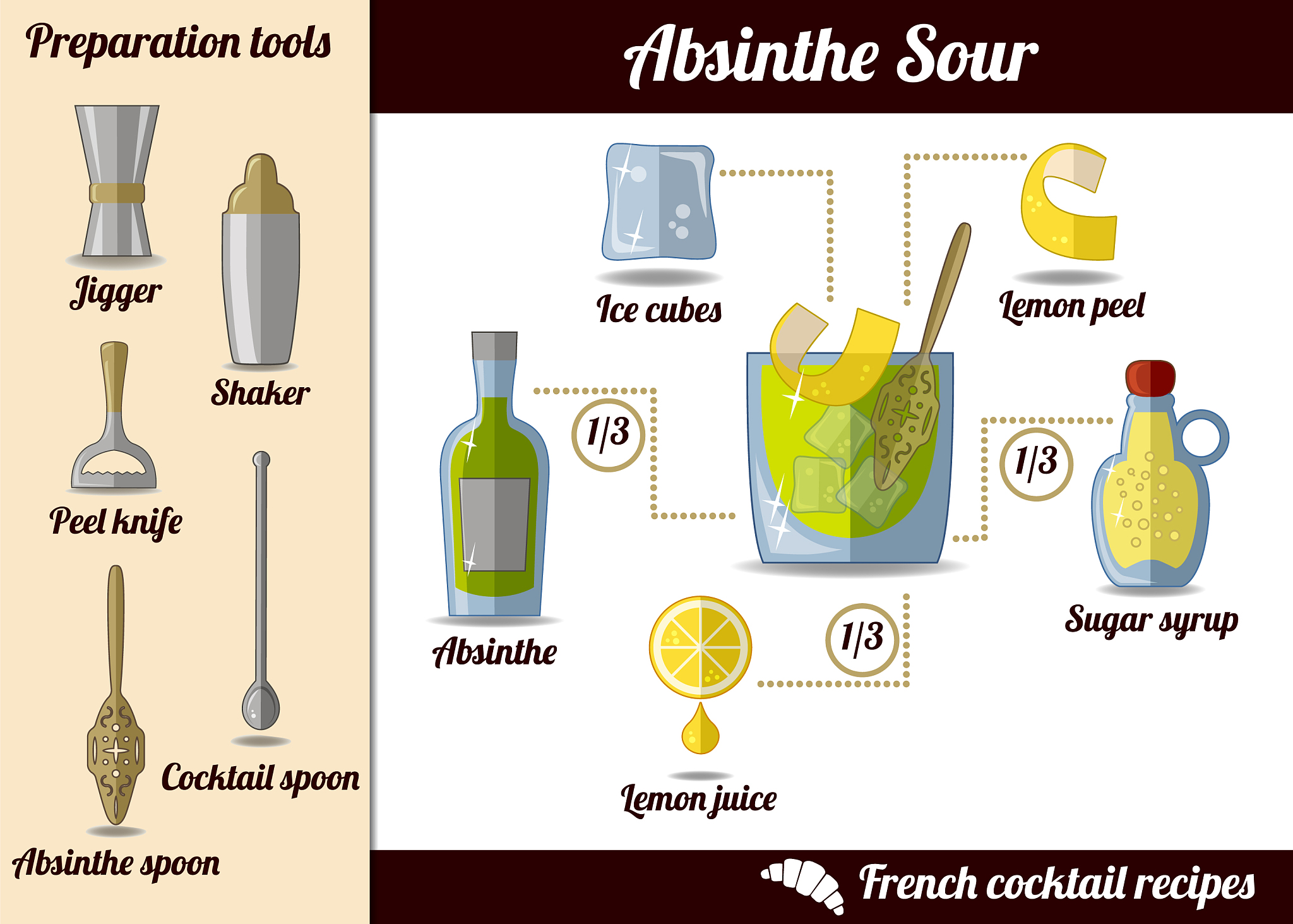 Do you think good food and drinks are important for celebrations why give an example