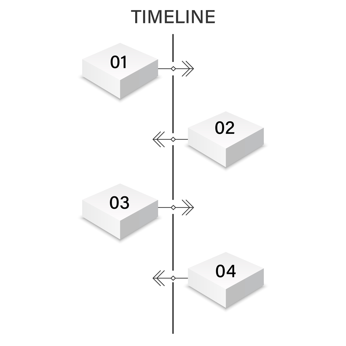 Golang 结构体切片排序：使用 sort 包实现