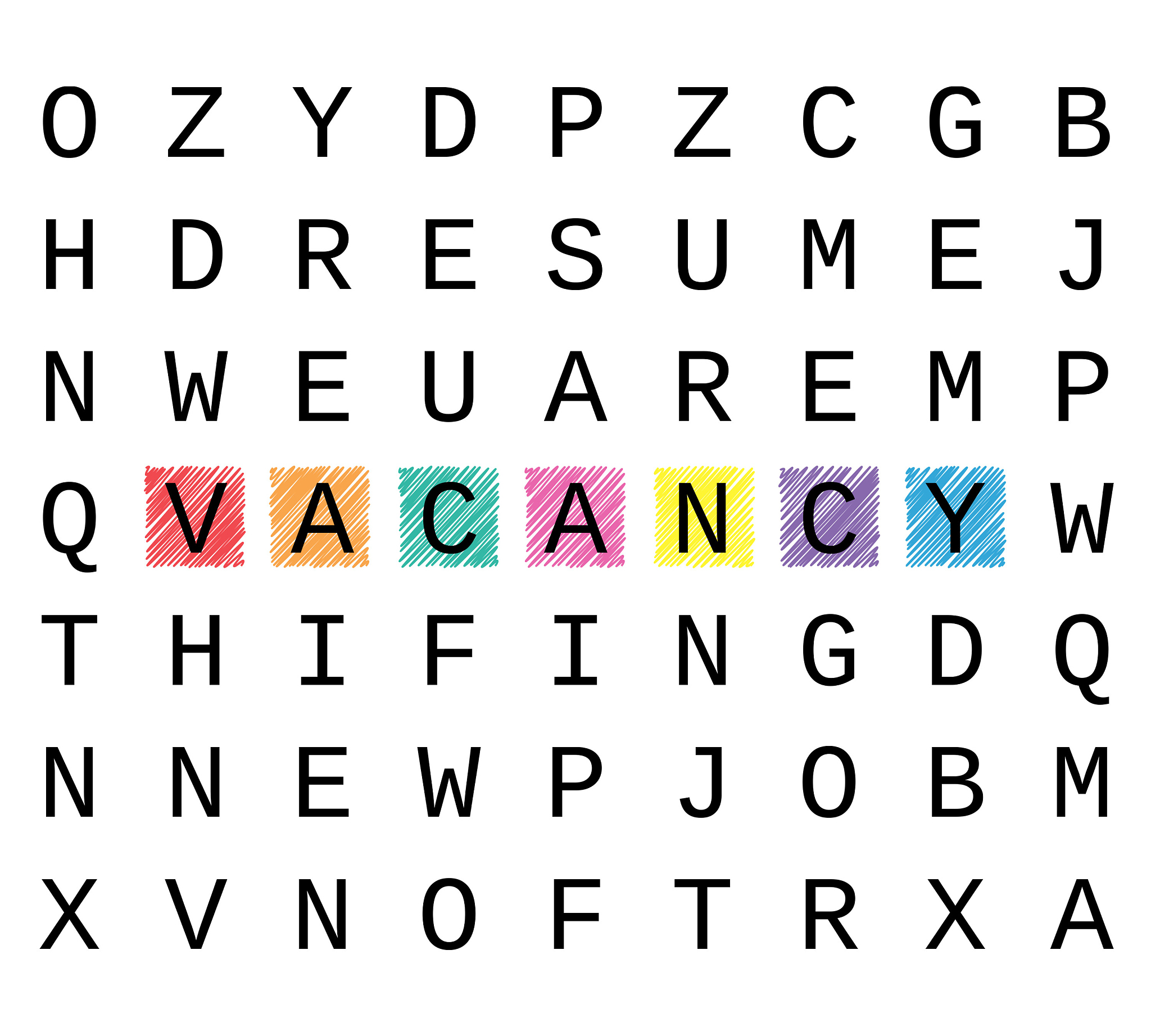 How to Make a Bird Using Text Art