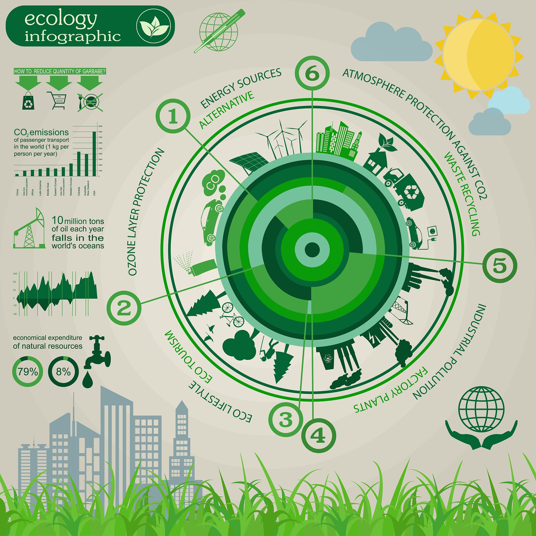 环境健康展望 (EHP) 期刊：研究范围与影响