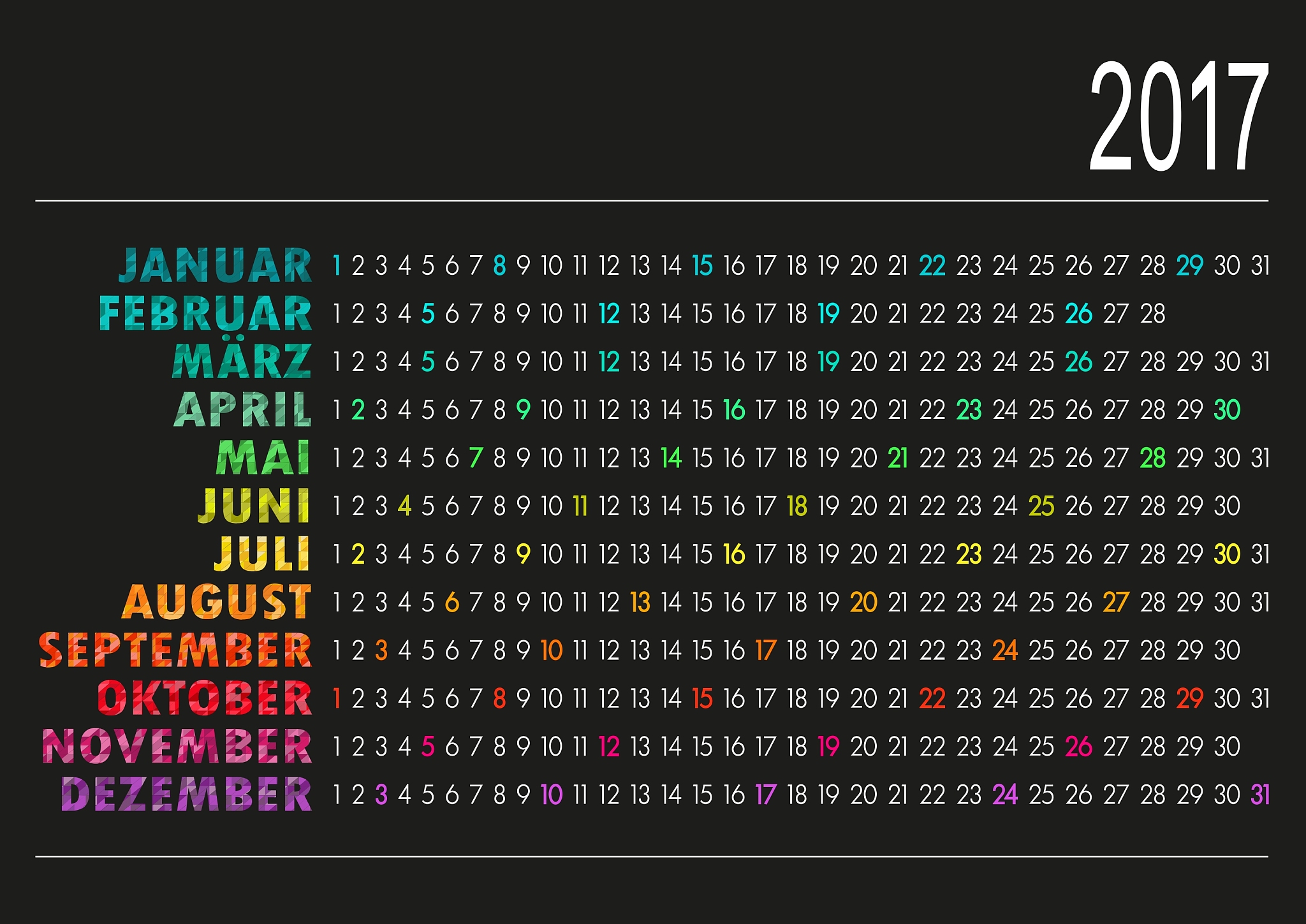 Excel 统计列中项目数量：两种简单方法