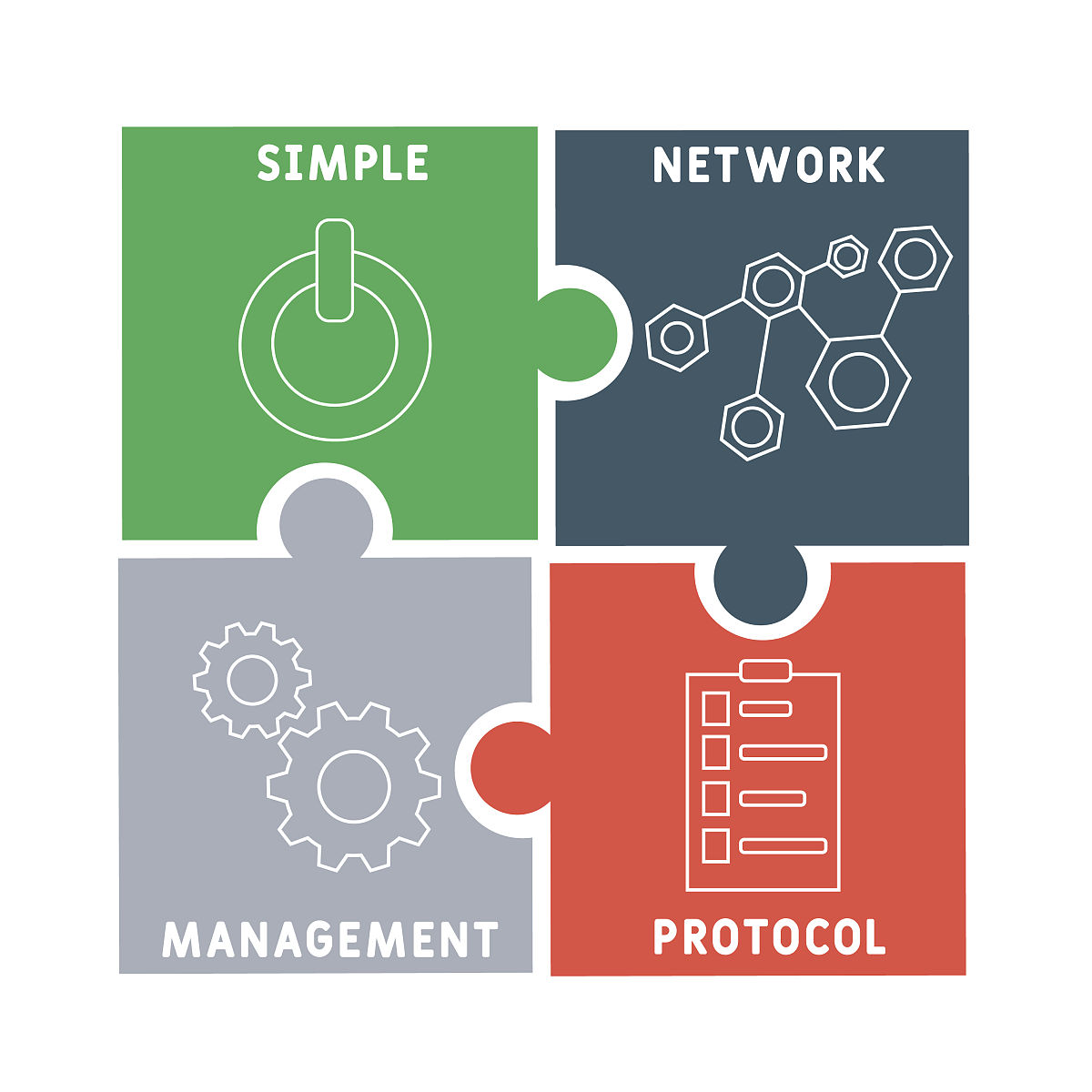 TCP校验和计算：数据来源与方法详解