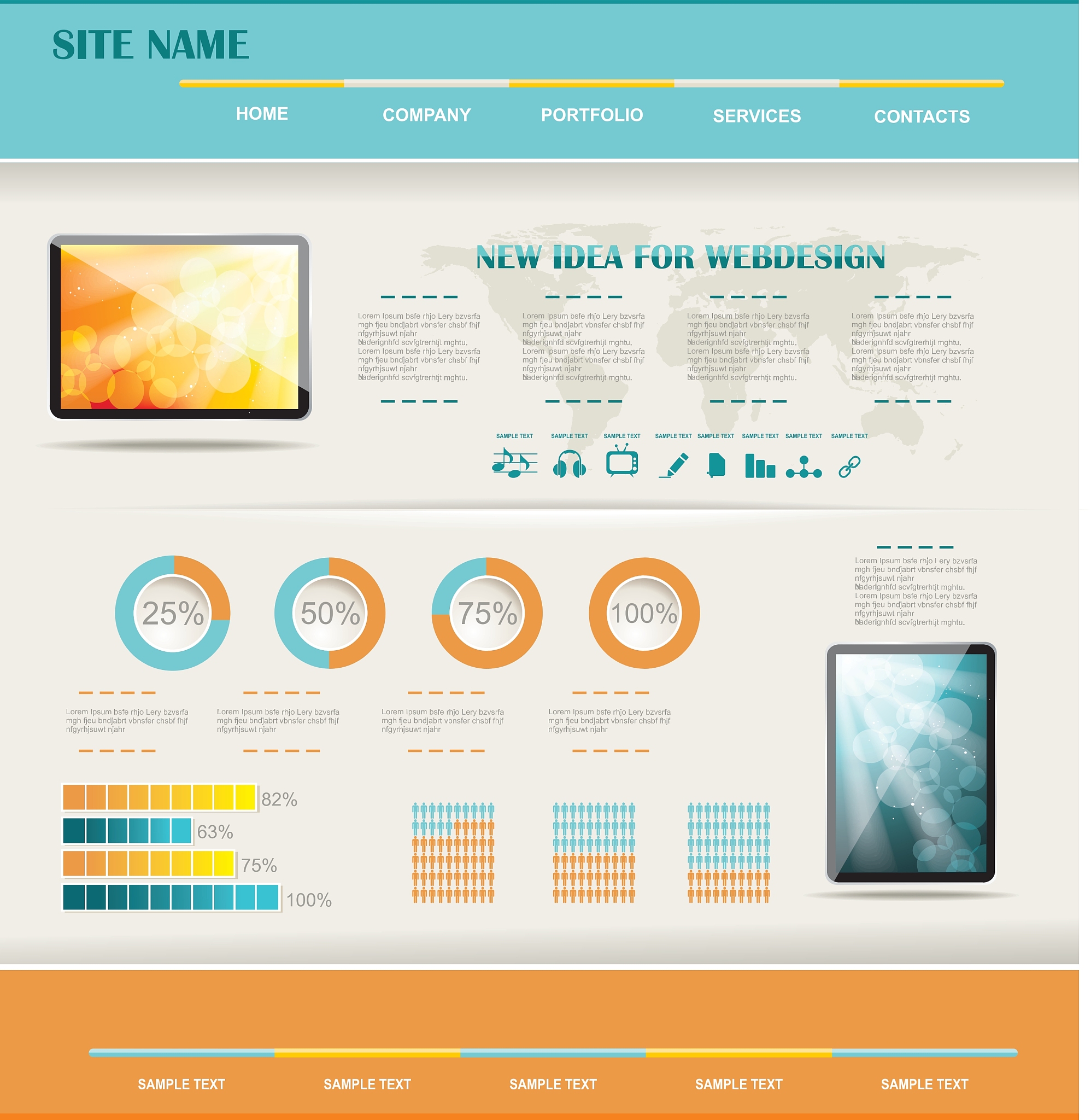 【周报】XX年XX月XX日-XX年XX月XX日：B端权限完善、网关迭代设计、中海项目对接等