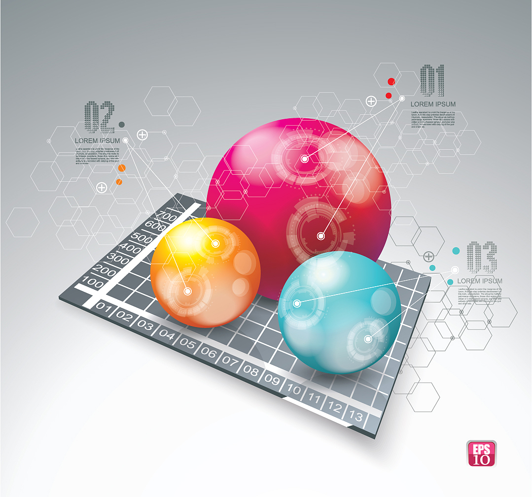 四川成都的职业学院有哪些专业