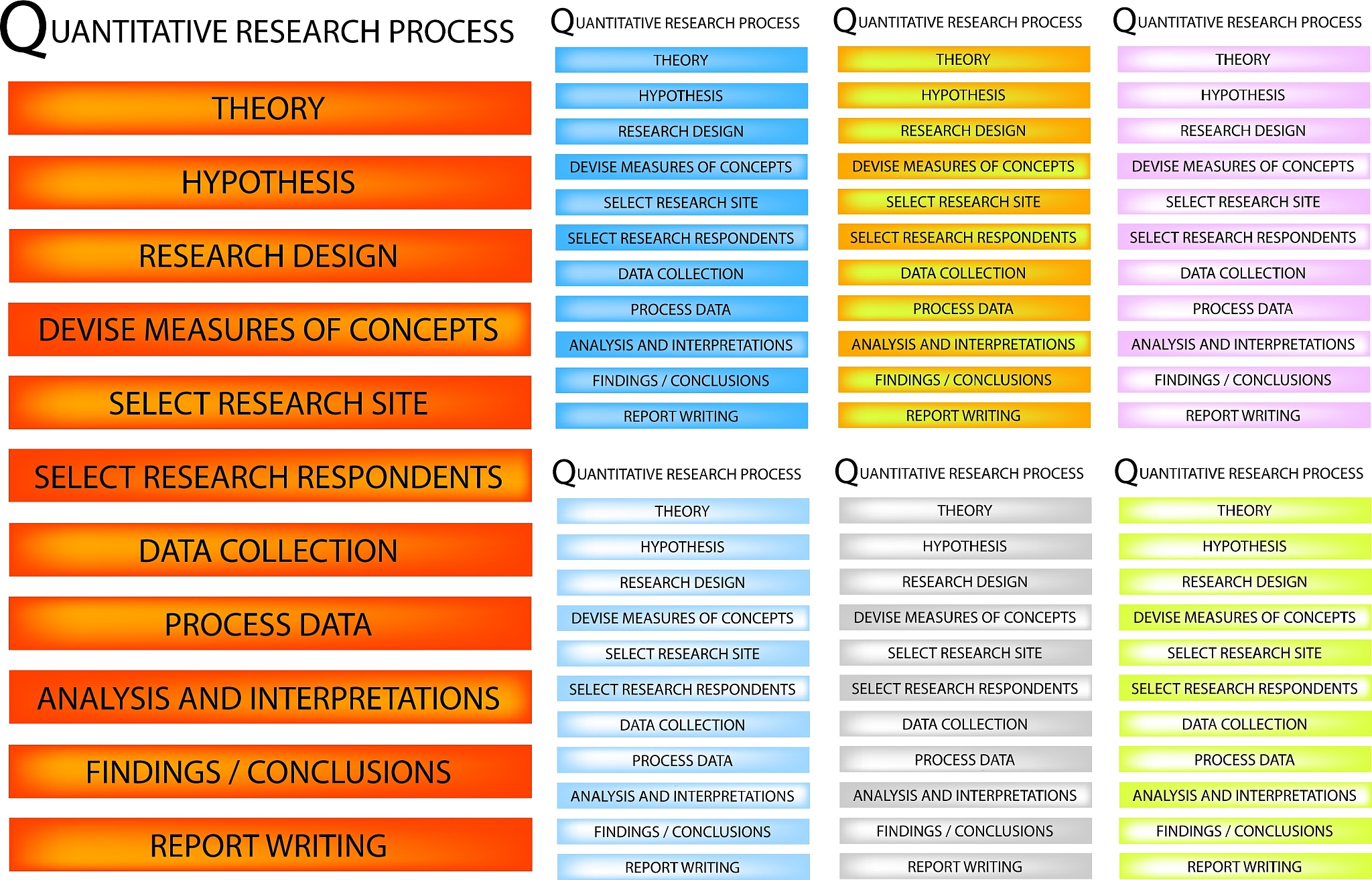 CPU 频率主流参数：3.5GHz - 4.2GHz