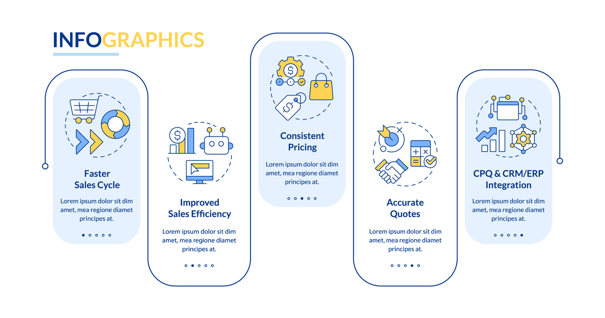 人工智能药物设计 (AIDD) 及其软件 MOE 学习报告