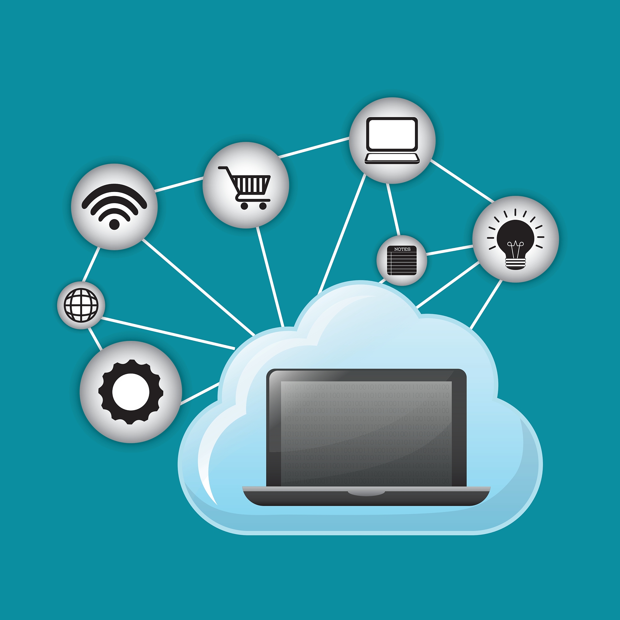 laptop internet of things design