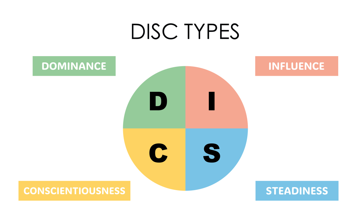 Total number of variables 103 variables with only lower bounds 82 variables with lower and upper bounds 2 variables with only u