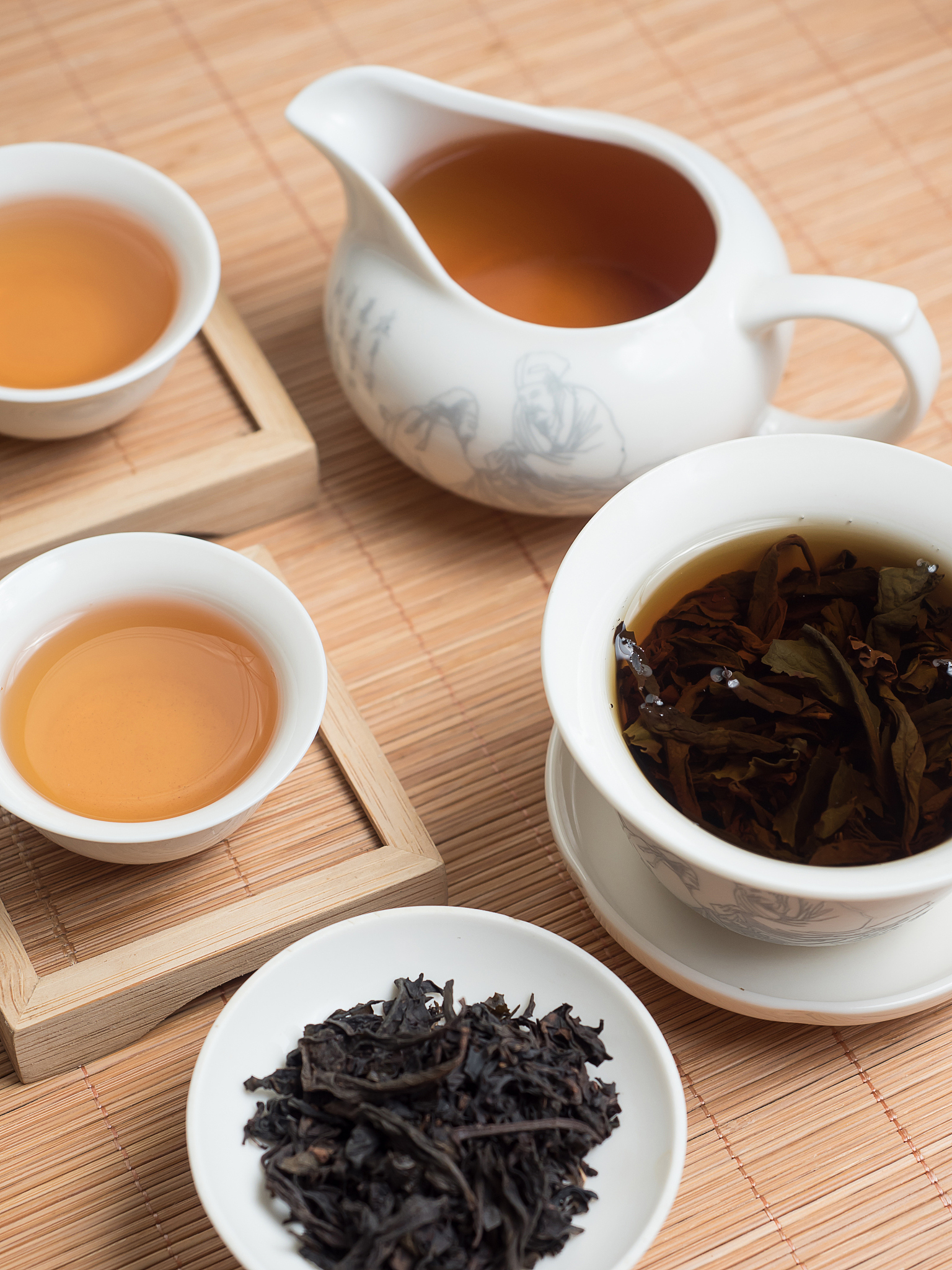 乌龙茶：中国传统茶类，独特口感与功效 - 乌龙茶介绍