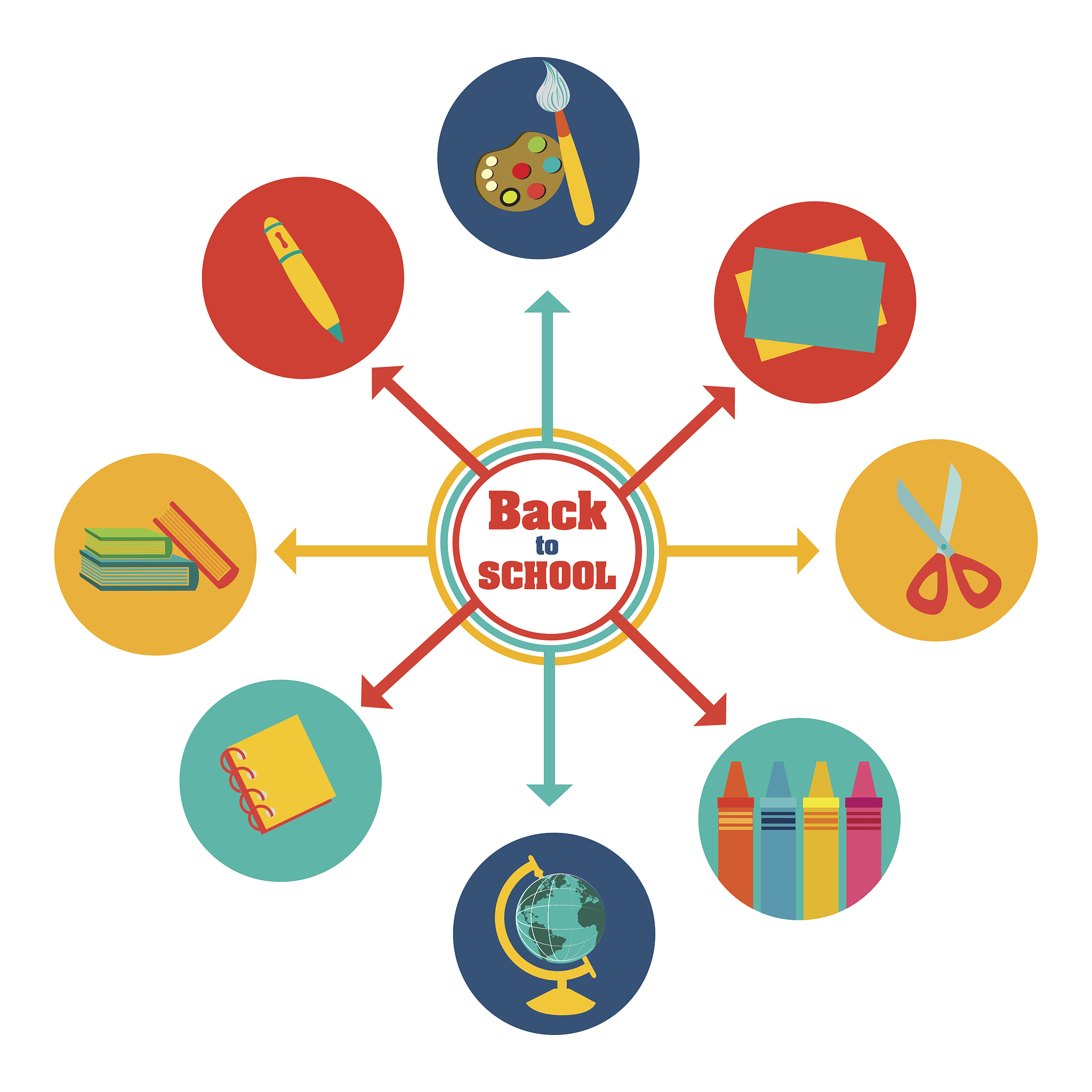 培养孩子的自我管理能力：从时间规划到自我激励