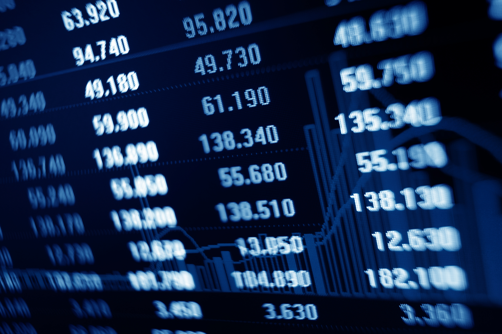 stock market diagram