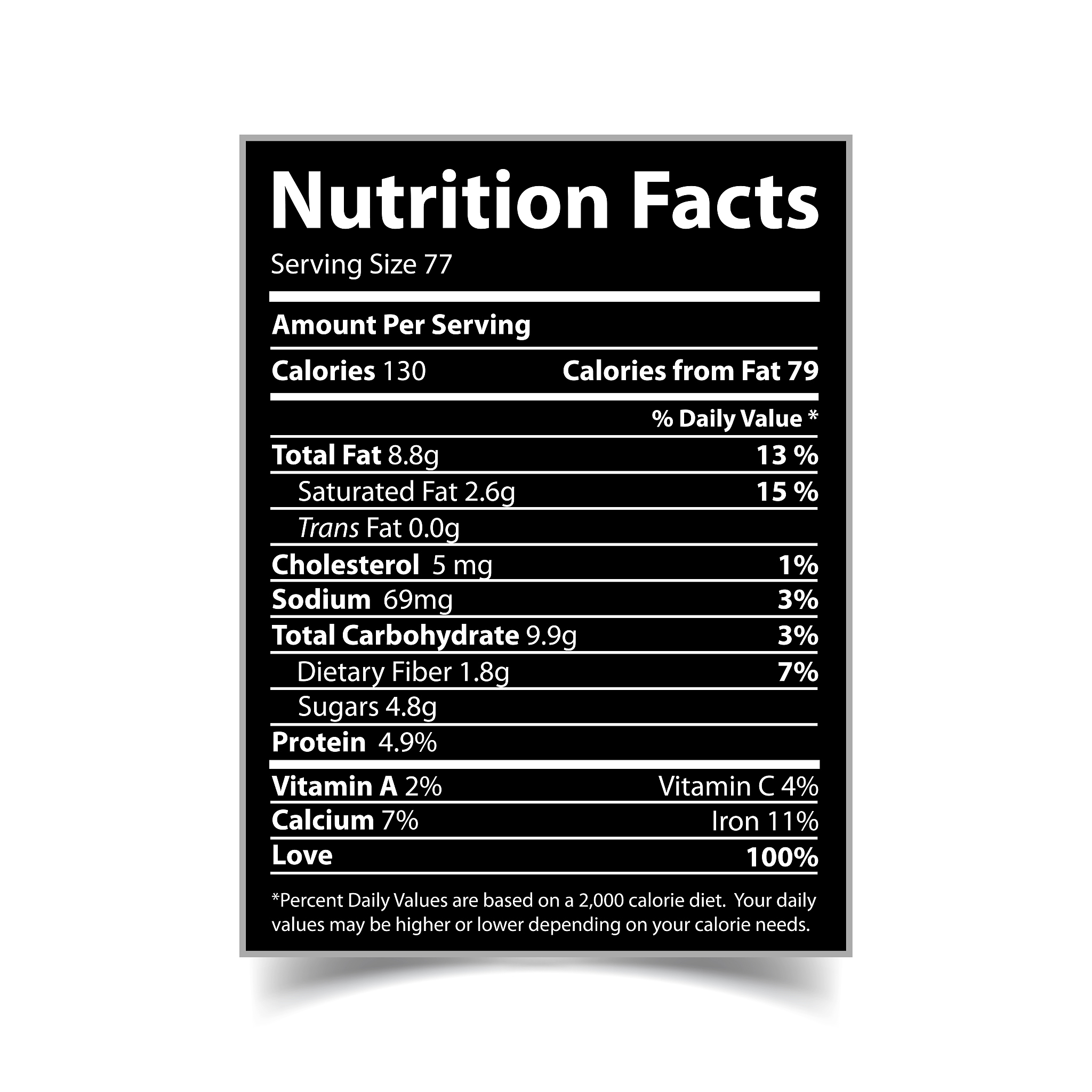 Prove that if f is uniformly continuous on a bounded set S then f is a bounded function on S