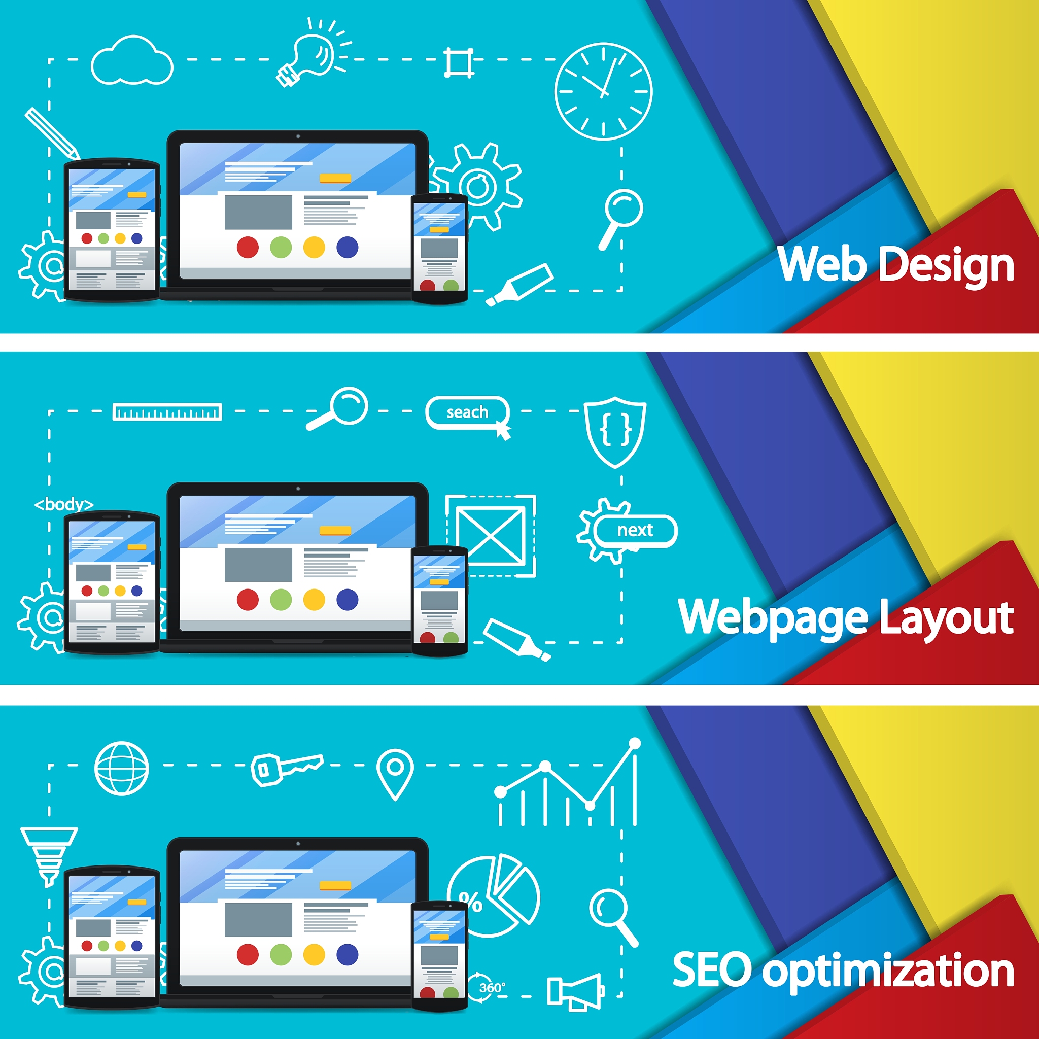 web design layout of sites seo promotion