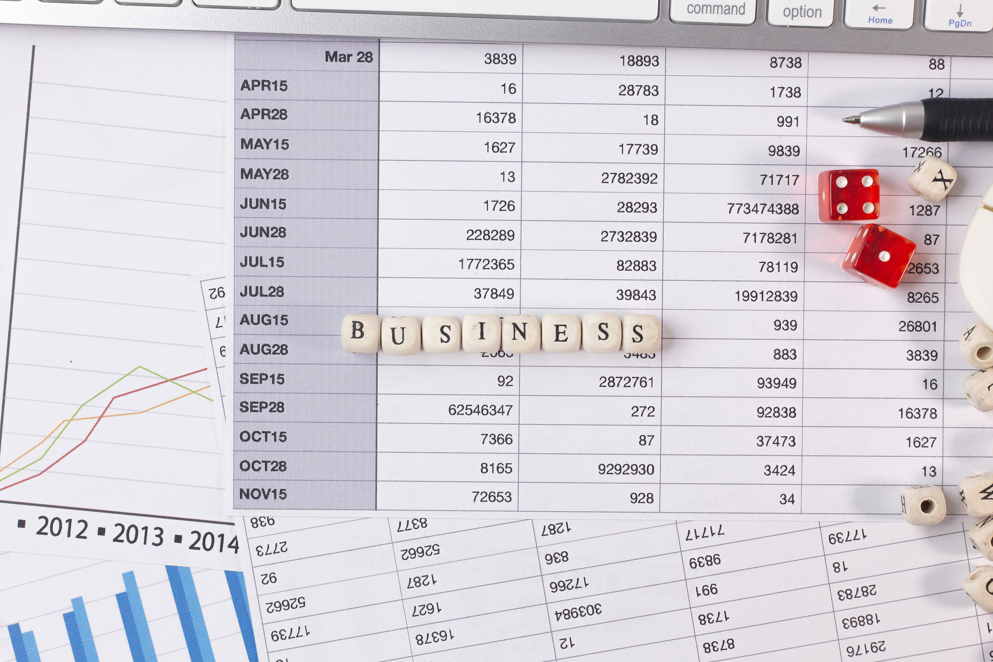 3	请说明用友报表得关键字有何作用？UFO提供得关键字有哪些？月度资产负债表与月度利润表应分别设置哪些关键字？