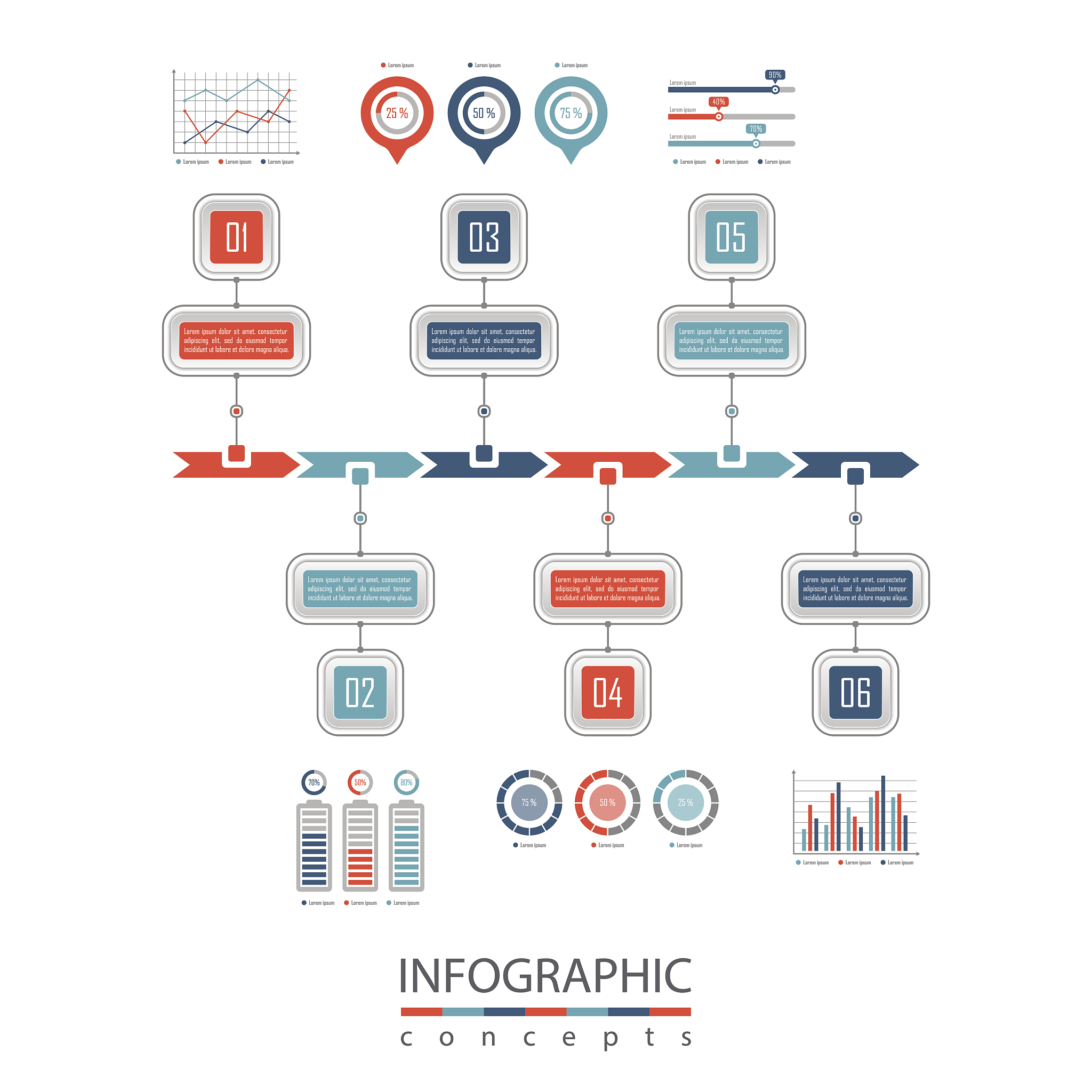 使用ssm框架搭建完成餐饮店管理系统的完成结果的分析和总结、待改进之处的总结不少于500字