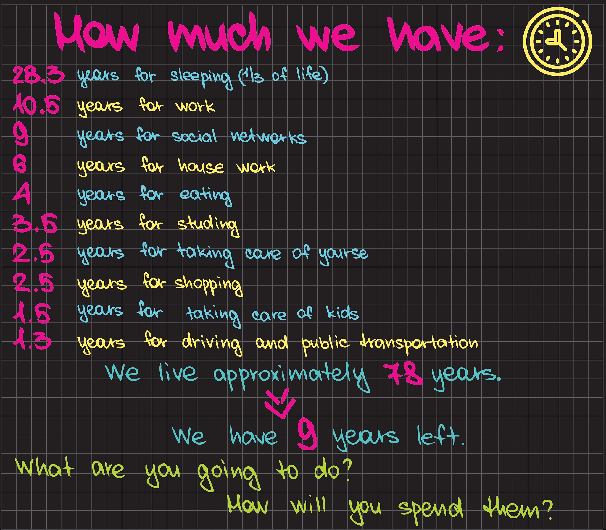 C++ 统计自然数出现次数 - 优化代码示例
