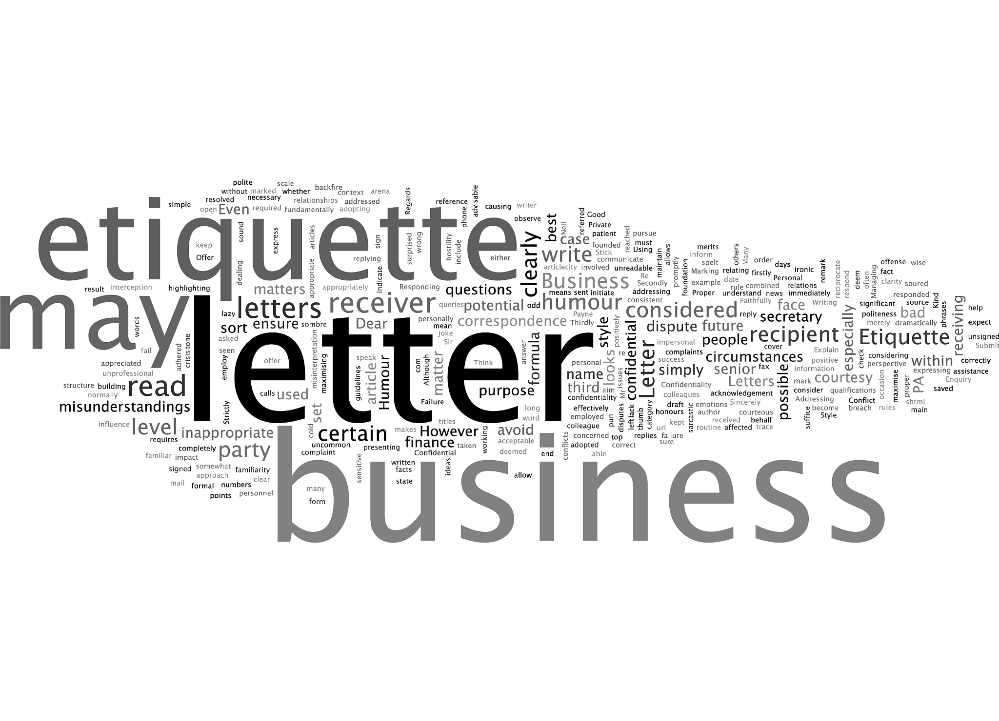 business letter etiquette