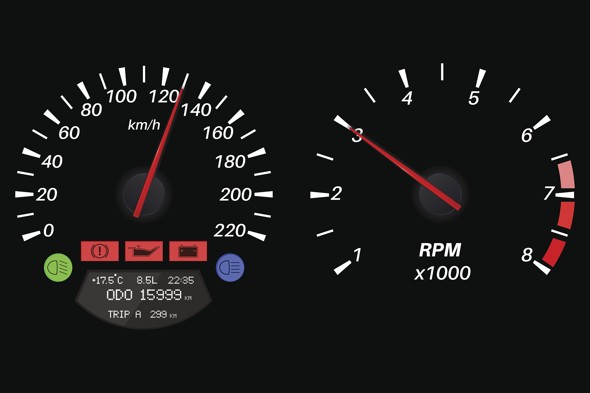 car dashboard. speedometer and tachometer