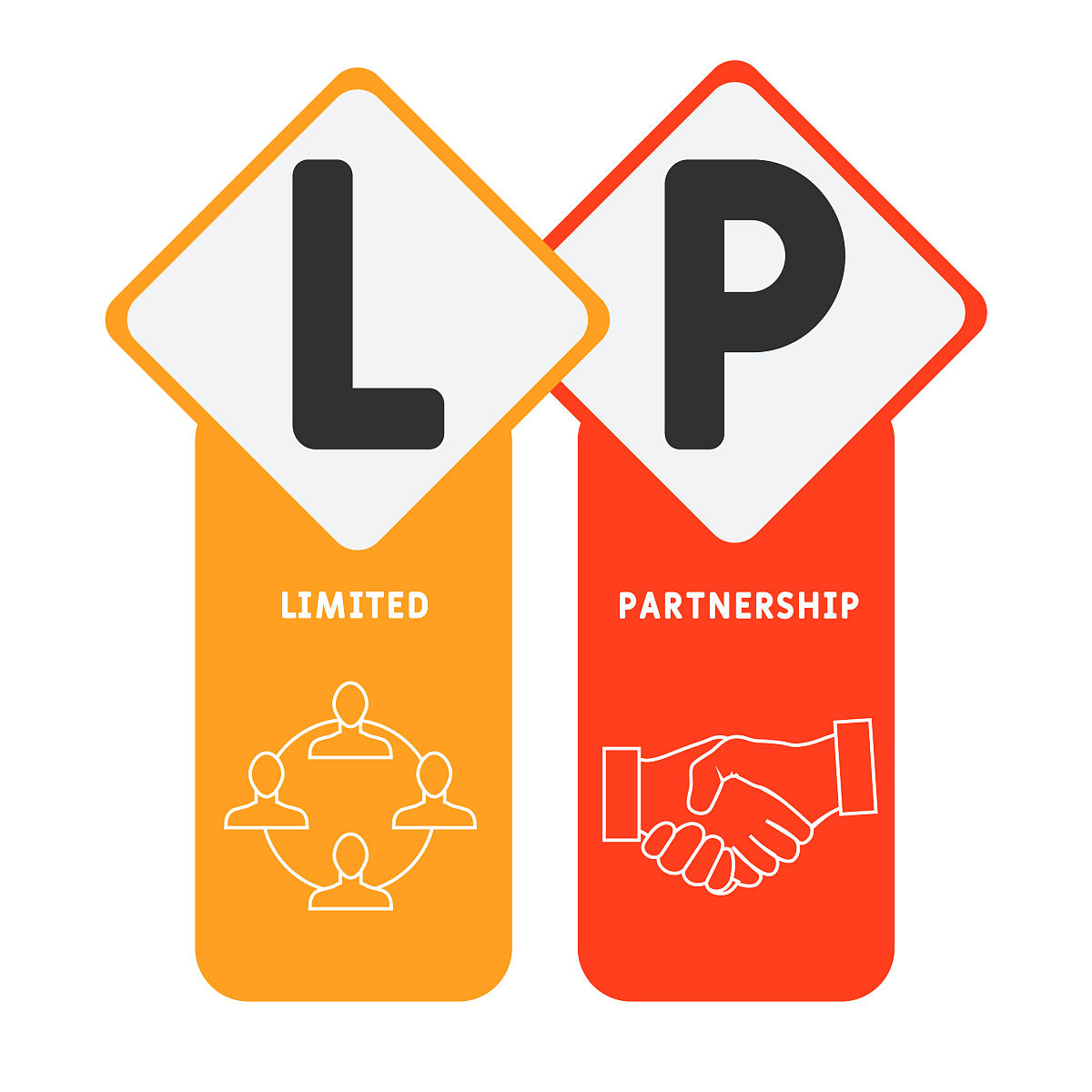 普通合伙人和有限合伙人合伙属于有限合伙吗