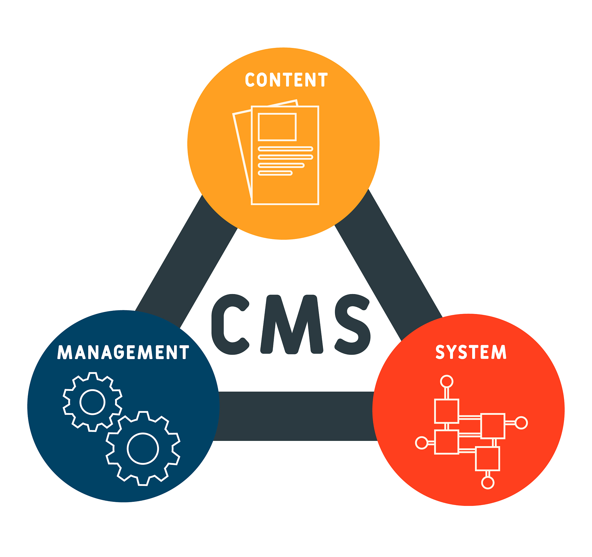 PLC可以用什么语言写