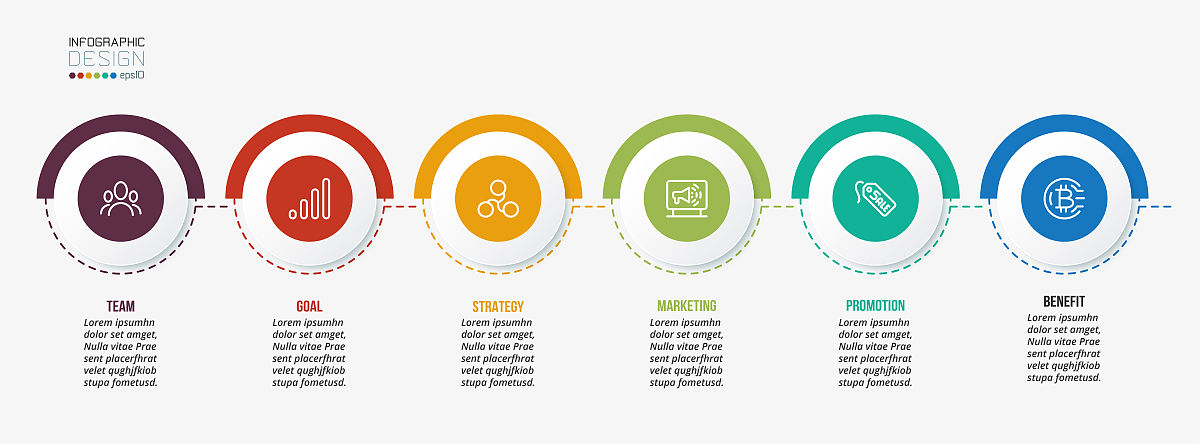 我按照课题要求认真积极地收集和整理资料并熟练地运用PPT等工具多次顺利完成课题汇报得到了老师的高度评价和认可。帮我总结上面的文字汇总成一个能力。