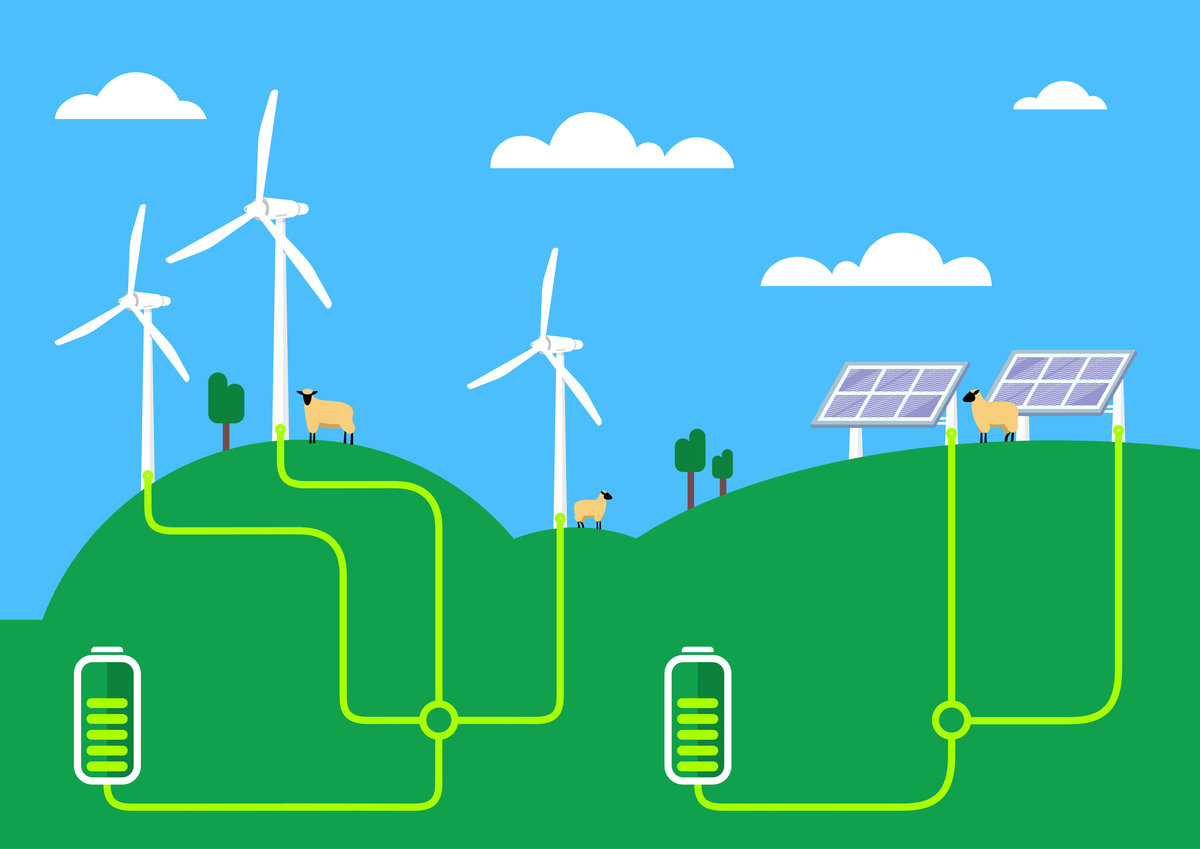 中国发展可再生能源的英文资料具体例子