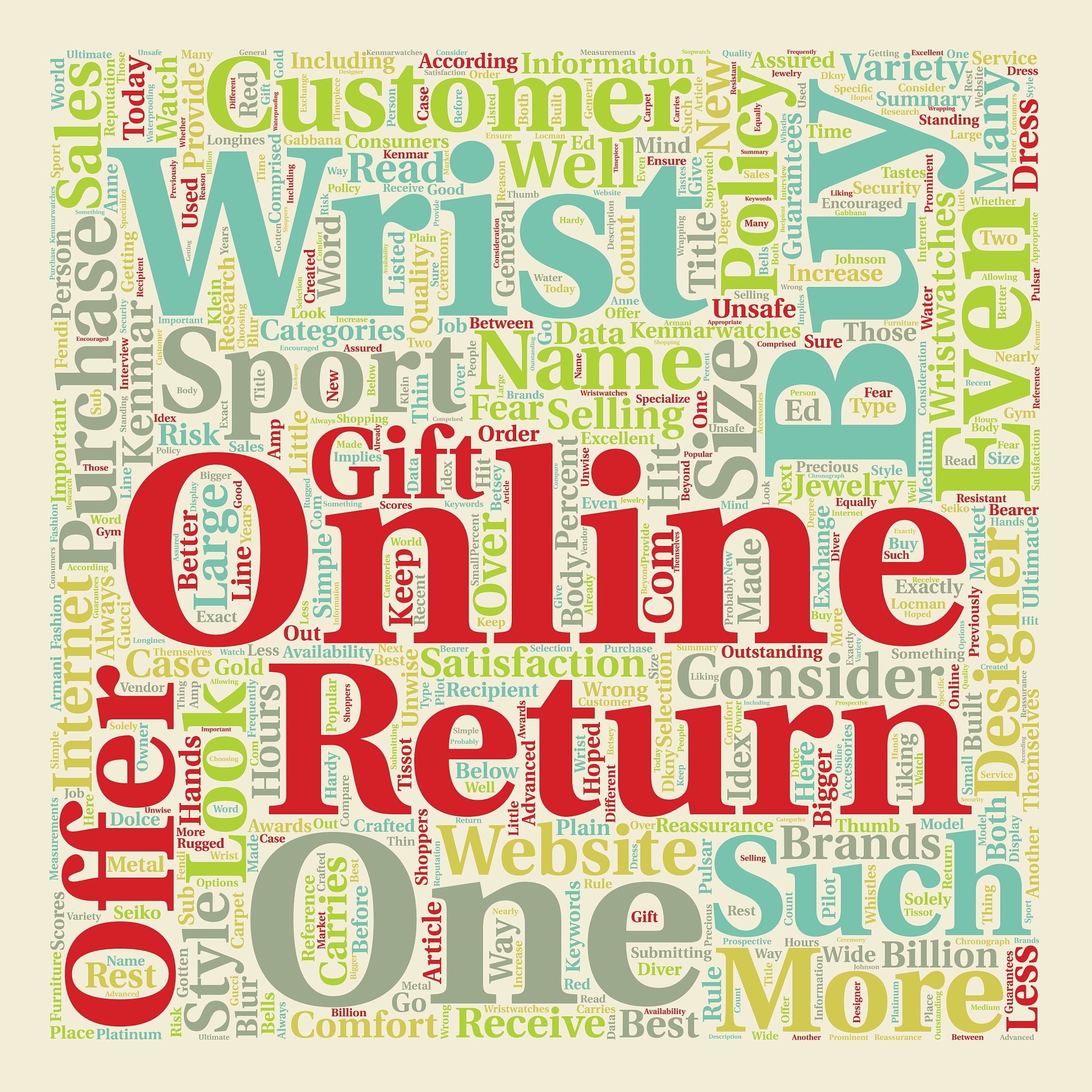 buy watches online text background wordcloud