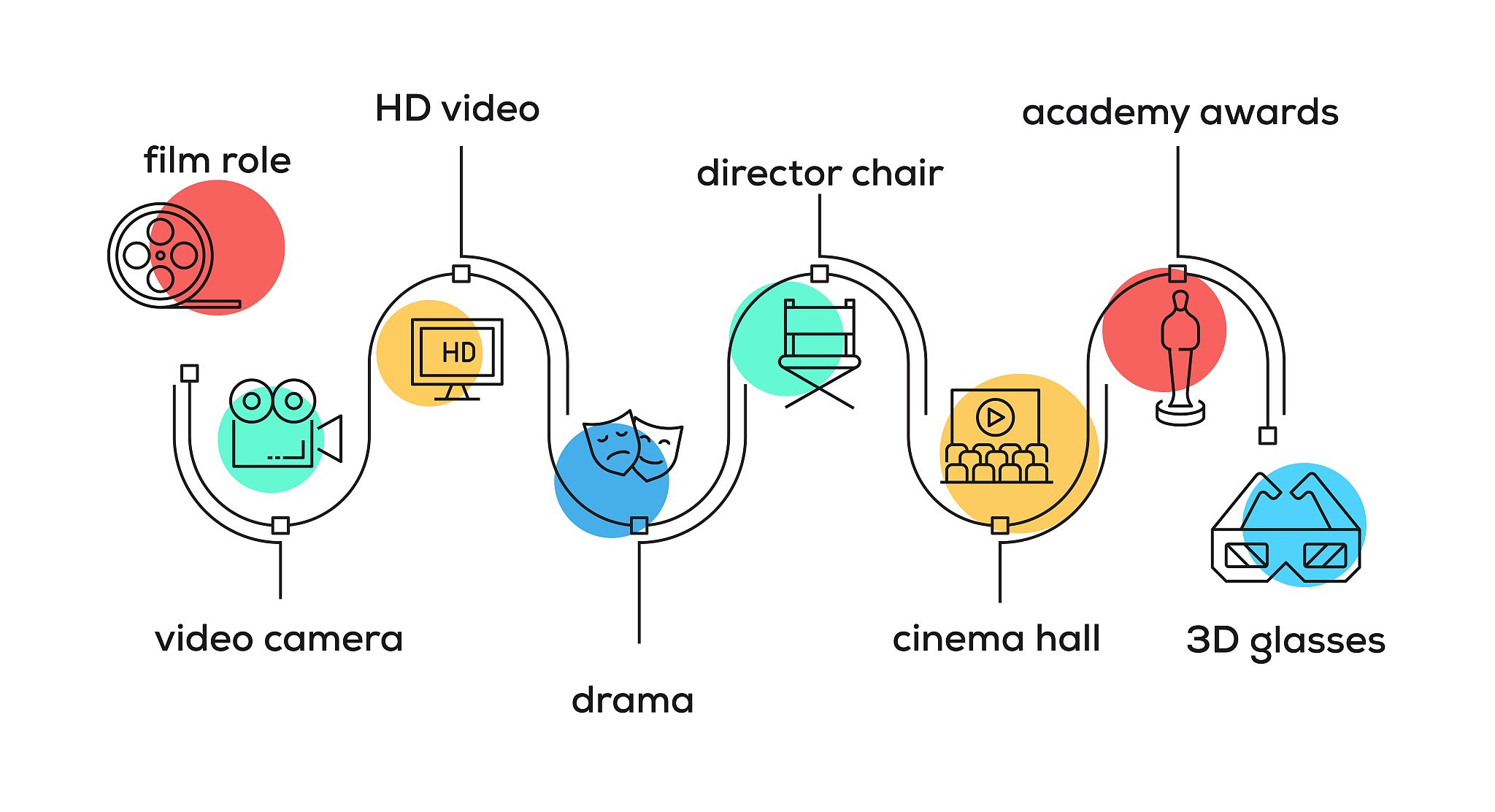 语音识别领域whisper：Robust Speech Recognition via Large-Scale Weak Supervision：Alec Radford * 1 Jong Wook Kim *出自哪个期刊
