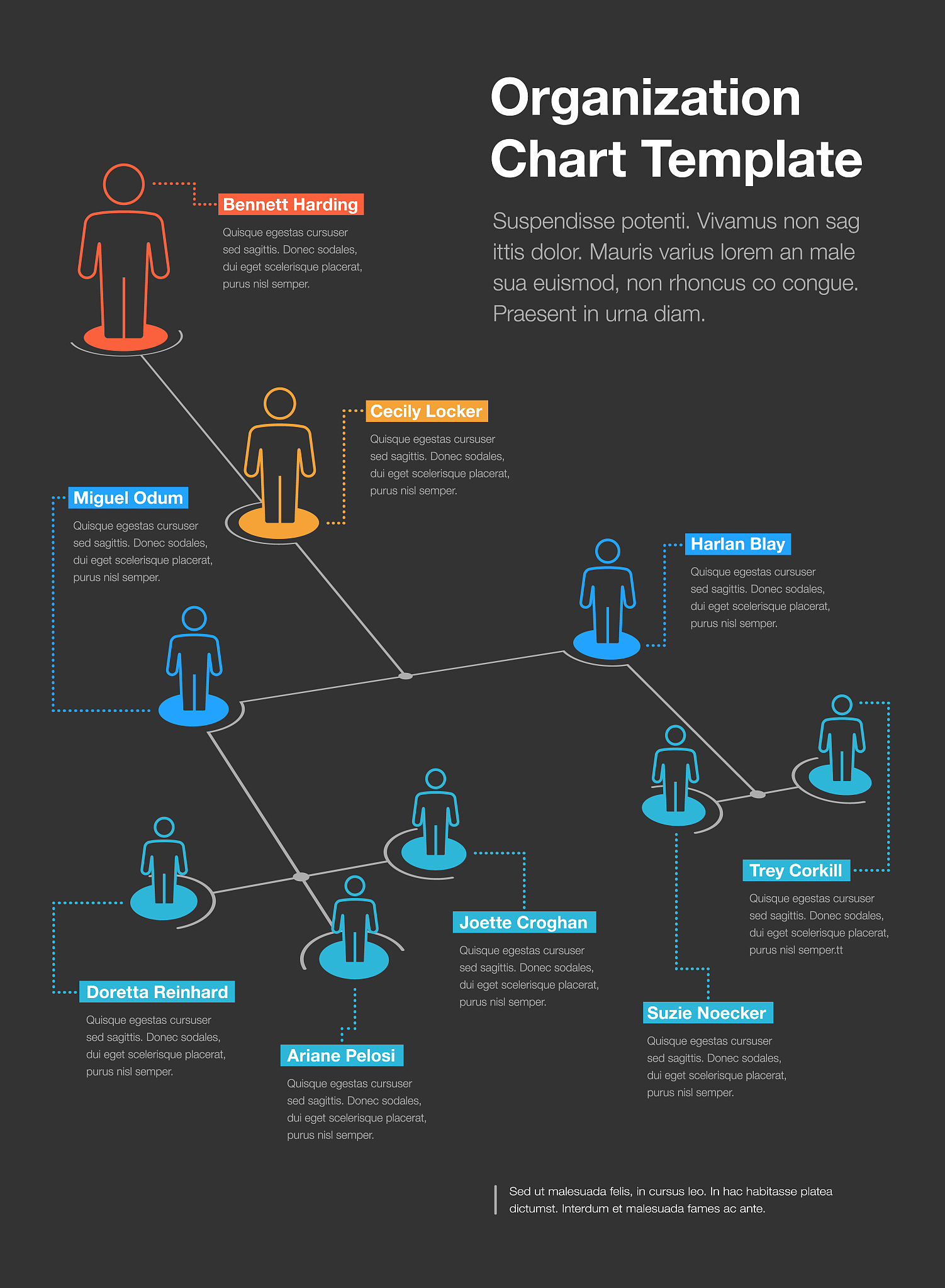 Kafka 消费者消息不丢失：最佳实践和配置指南