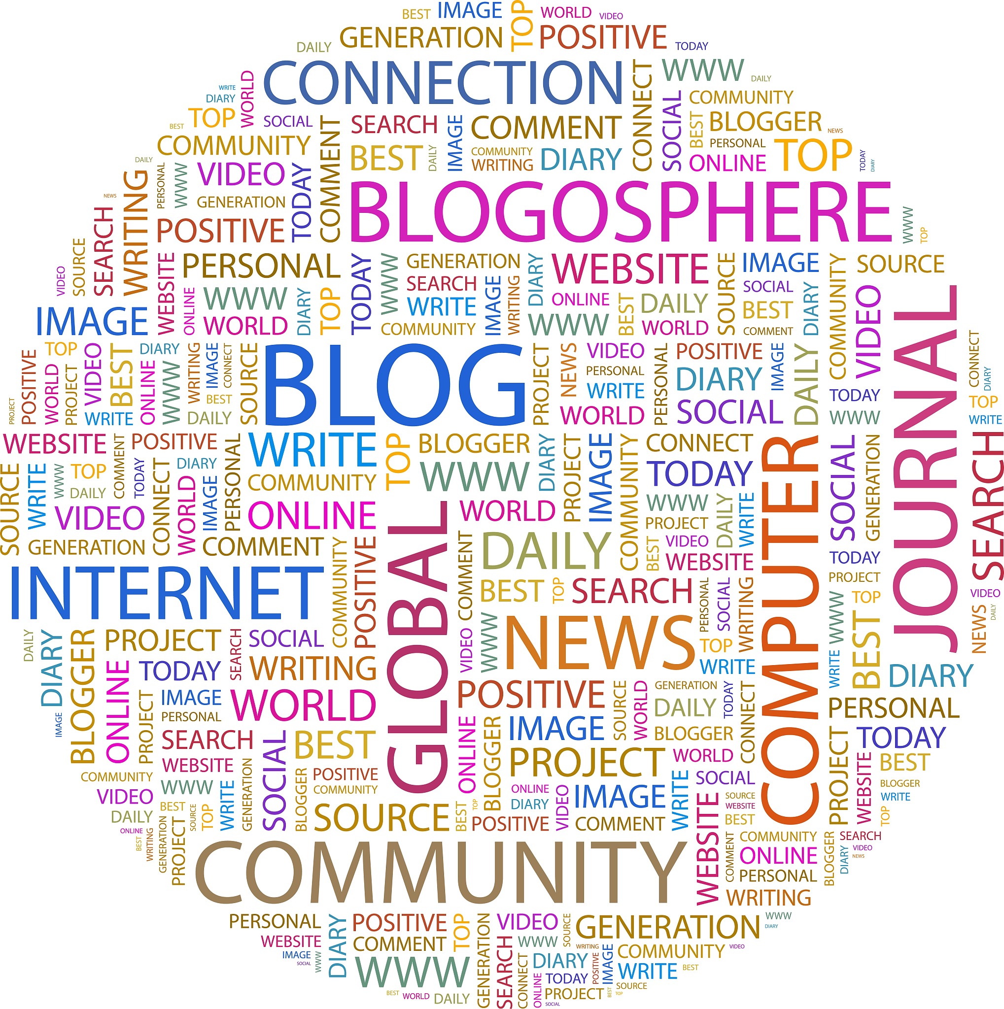 学好英语的方法学好英语的重要性