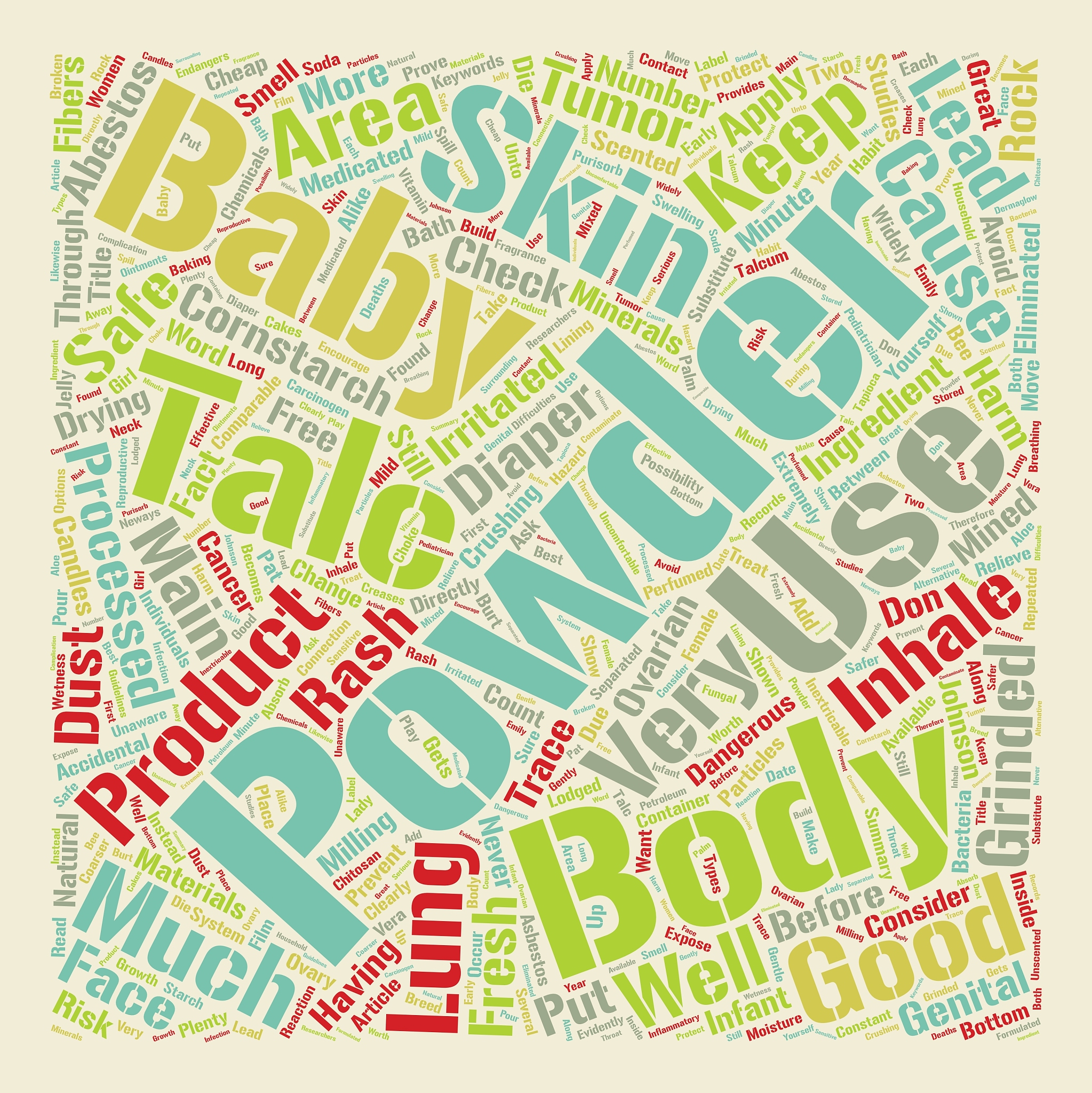 我需要你作为一名SEO帮助我把对应的关键词变为包含多个需求且吸引人的SEO长标题但要注意长标题不可以是疑问句以下是内容：婴儿爽身粉选购方法