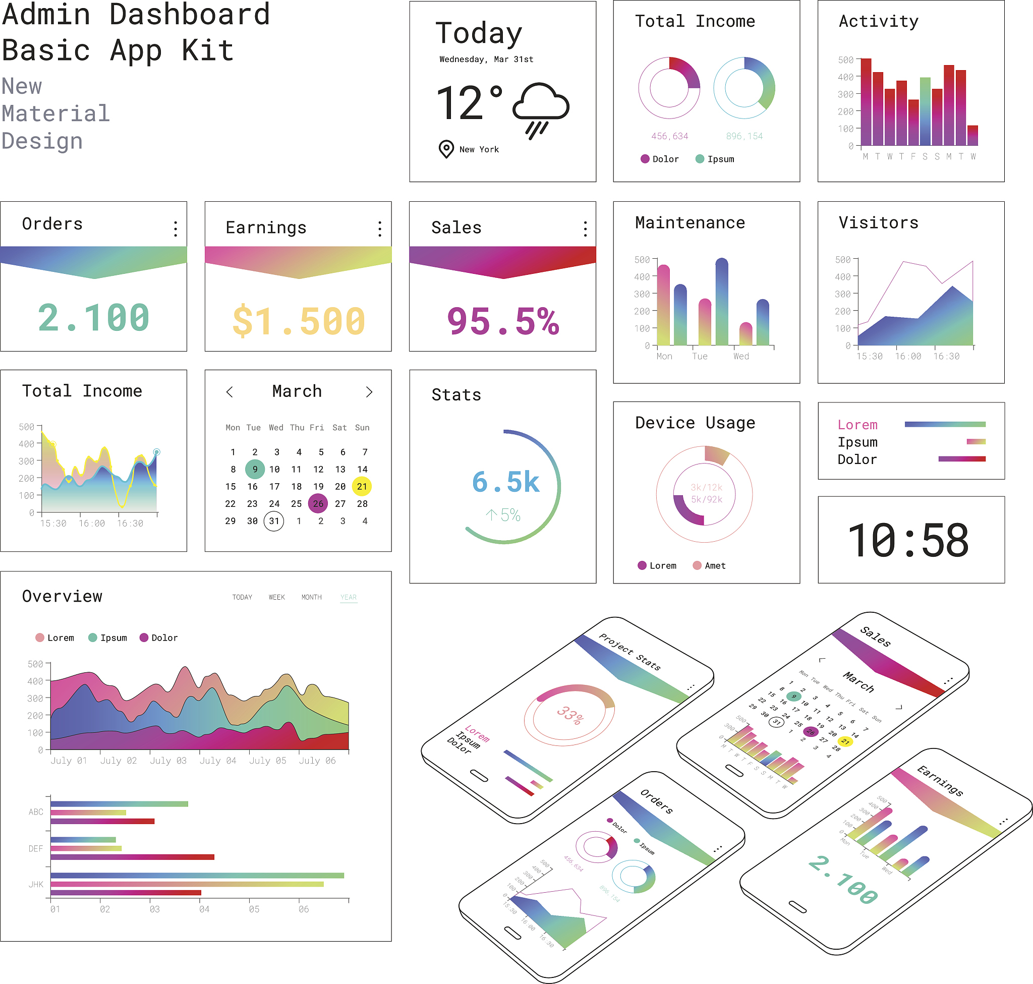 自定义业务报表功能设计：从数据集选择到报表分享