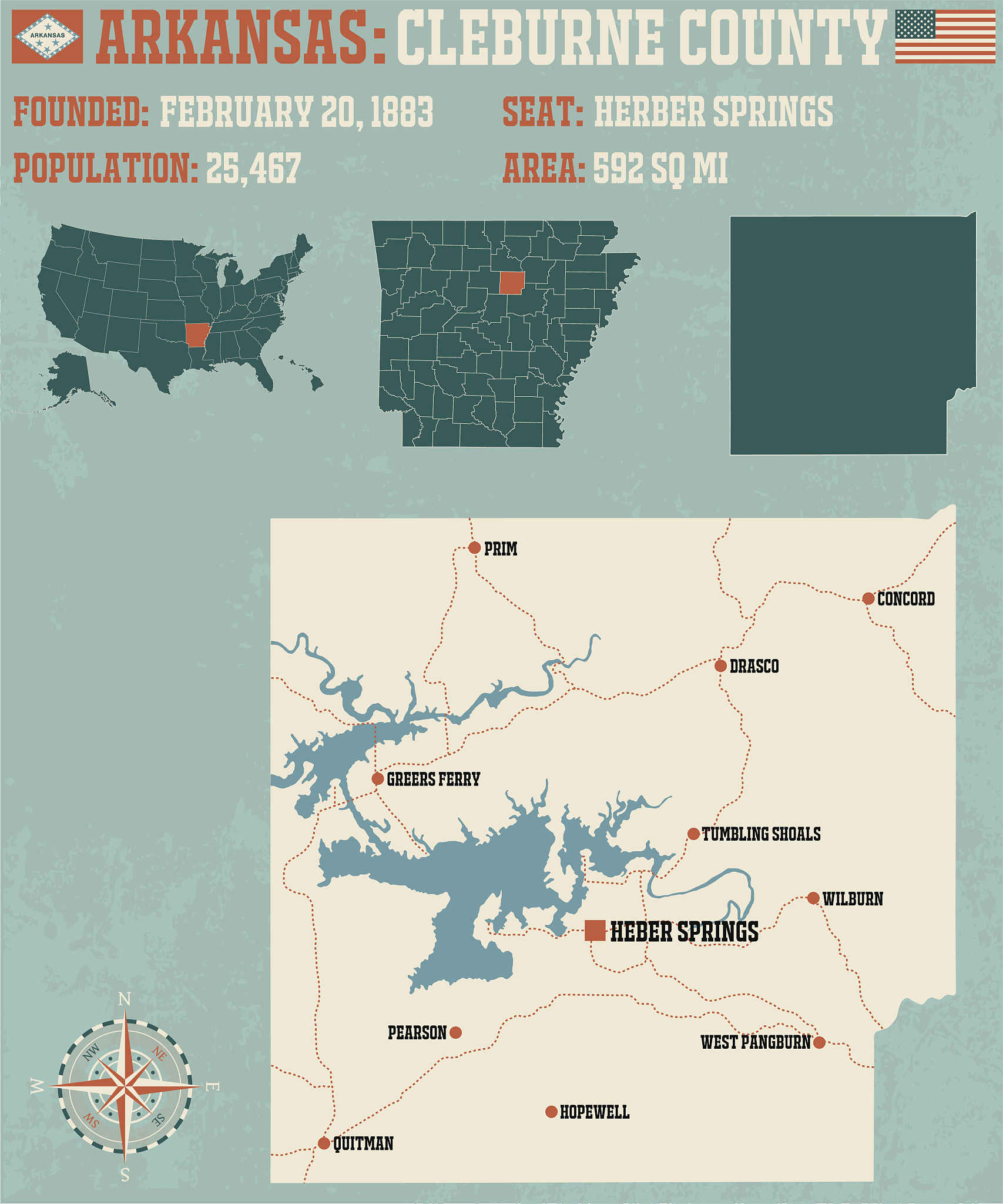 arkansas: cleburne county