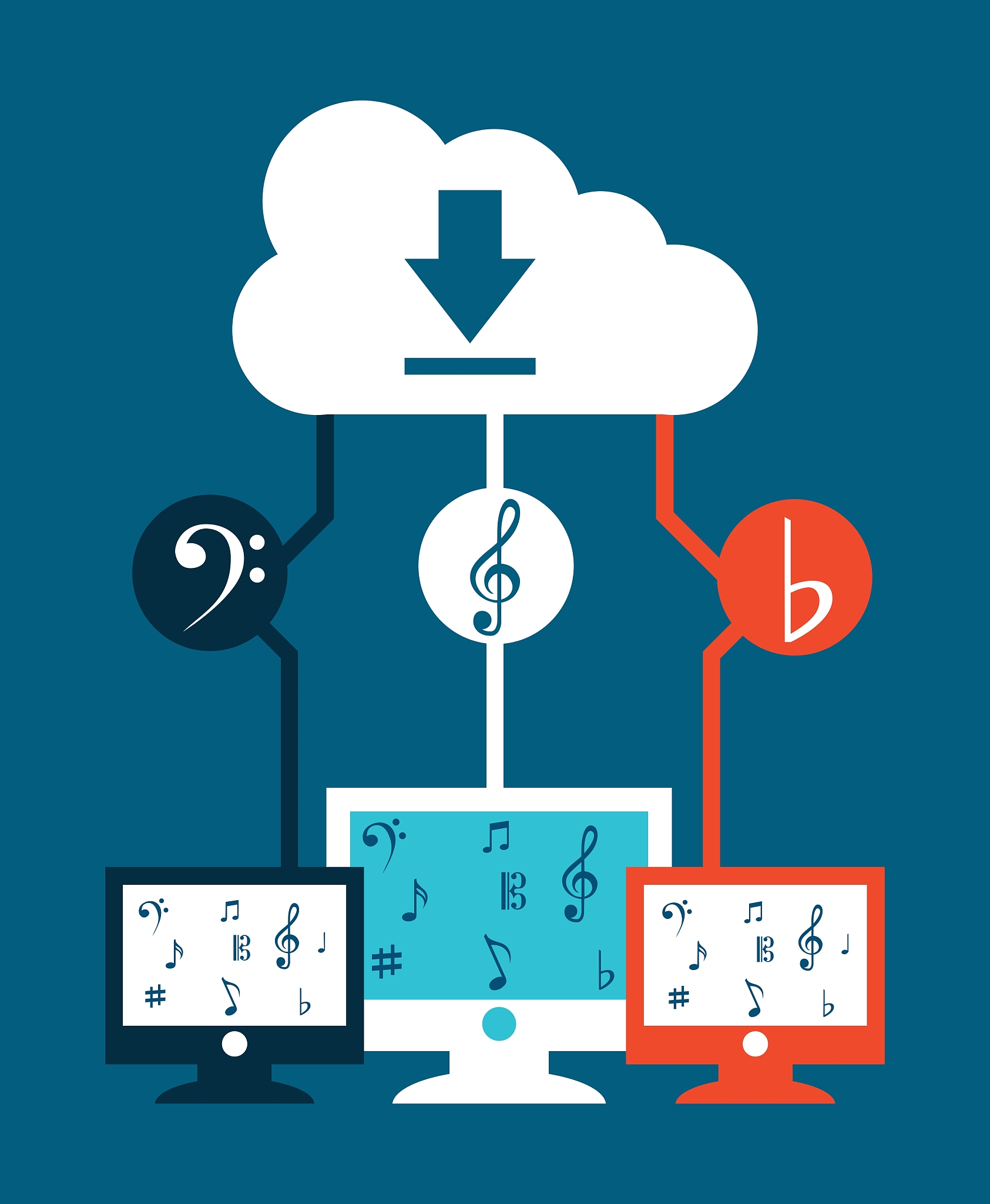 music cloud