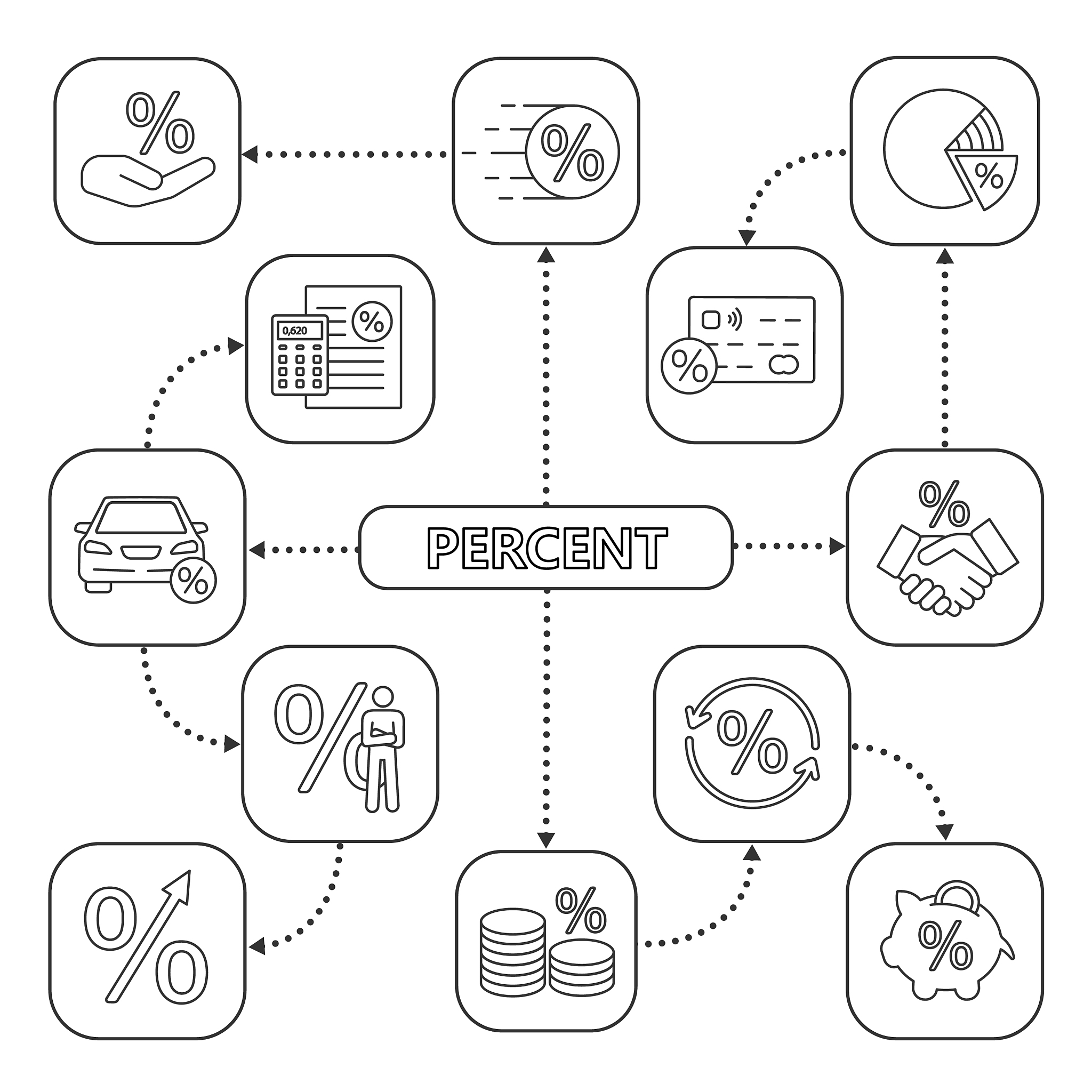 M型结构是一种分权与集权相结合的组织结构吗