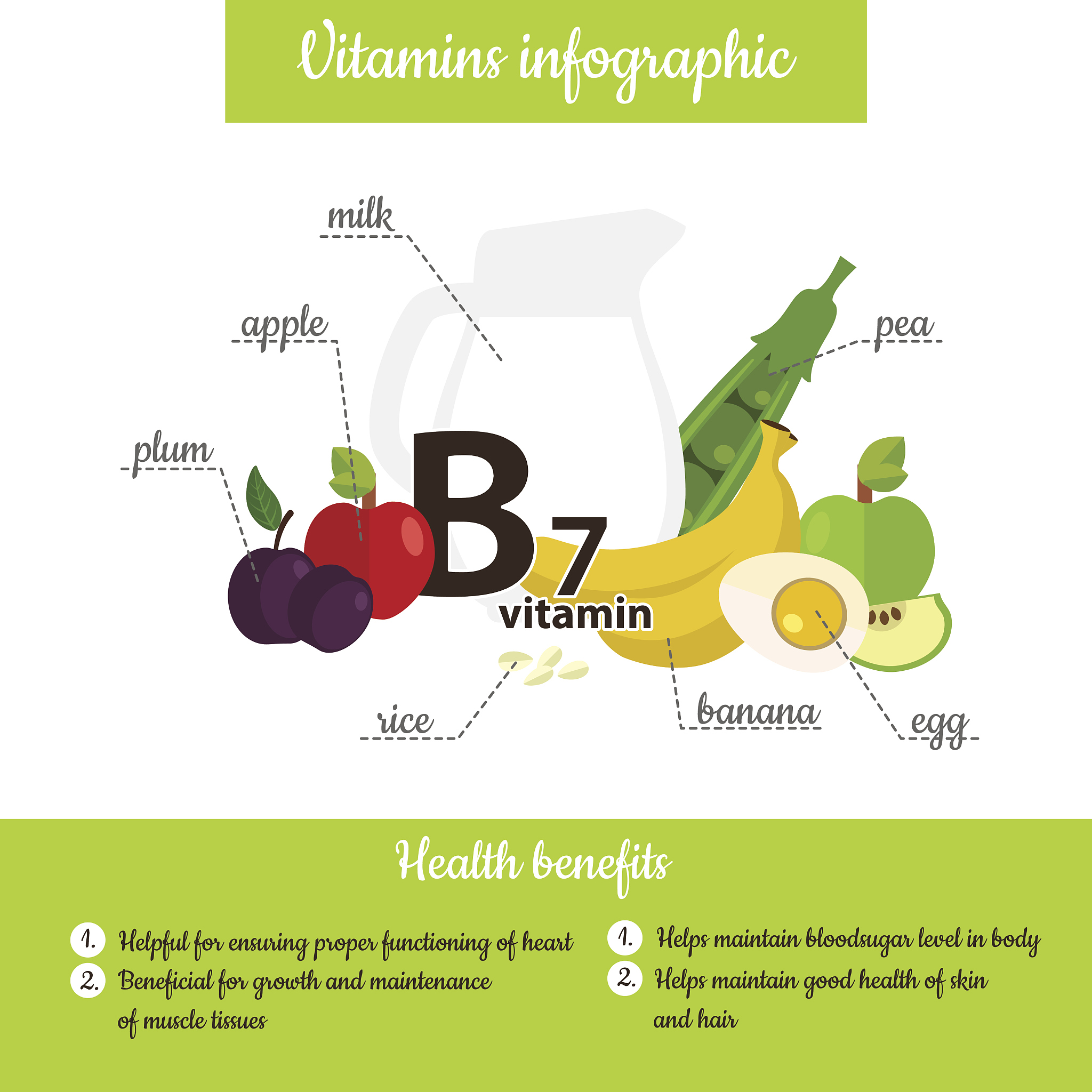 Plant-Based Vitamin D3 Gummies | Delicious & Healthy