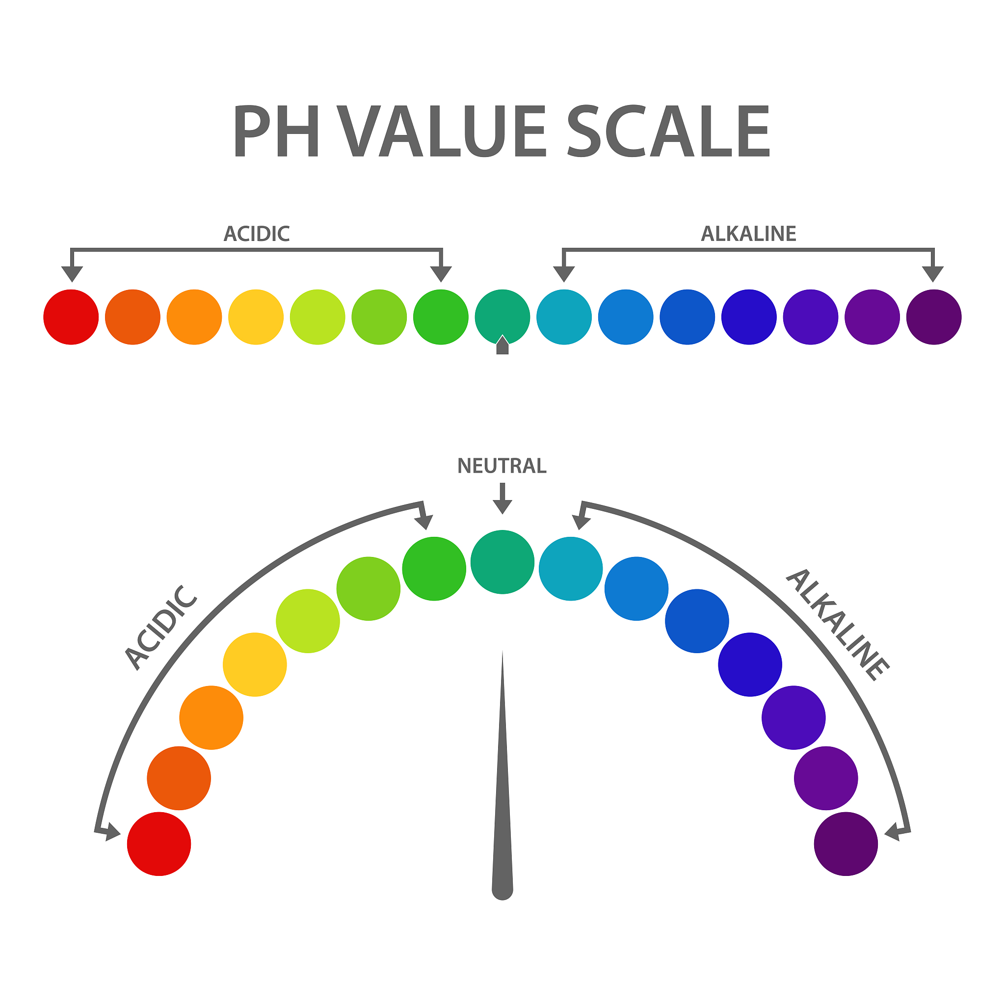 Kode Warna RGB(A) - Putih Transparan: rgba(255,255,255,0.1)