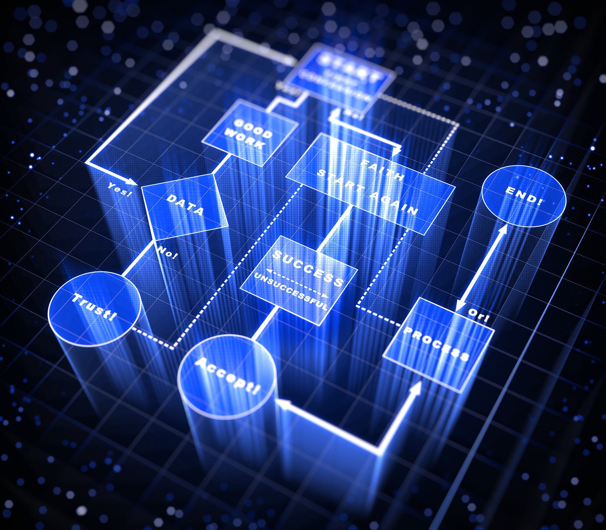 影响材料表面和内部差异的制造加工流程
