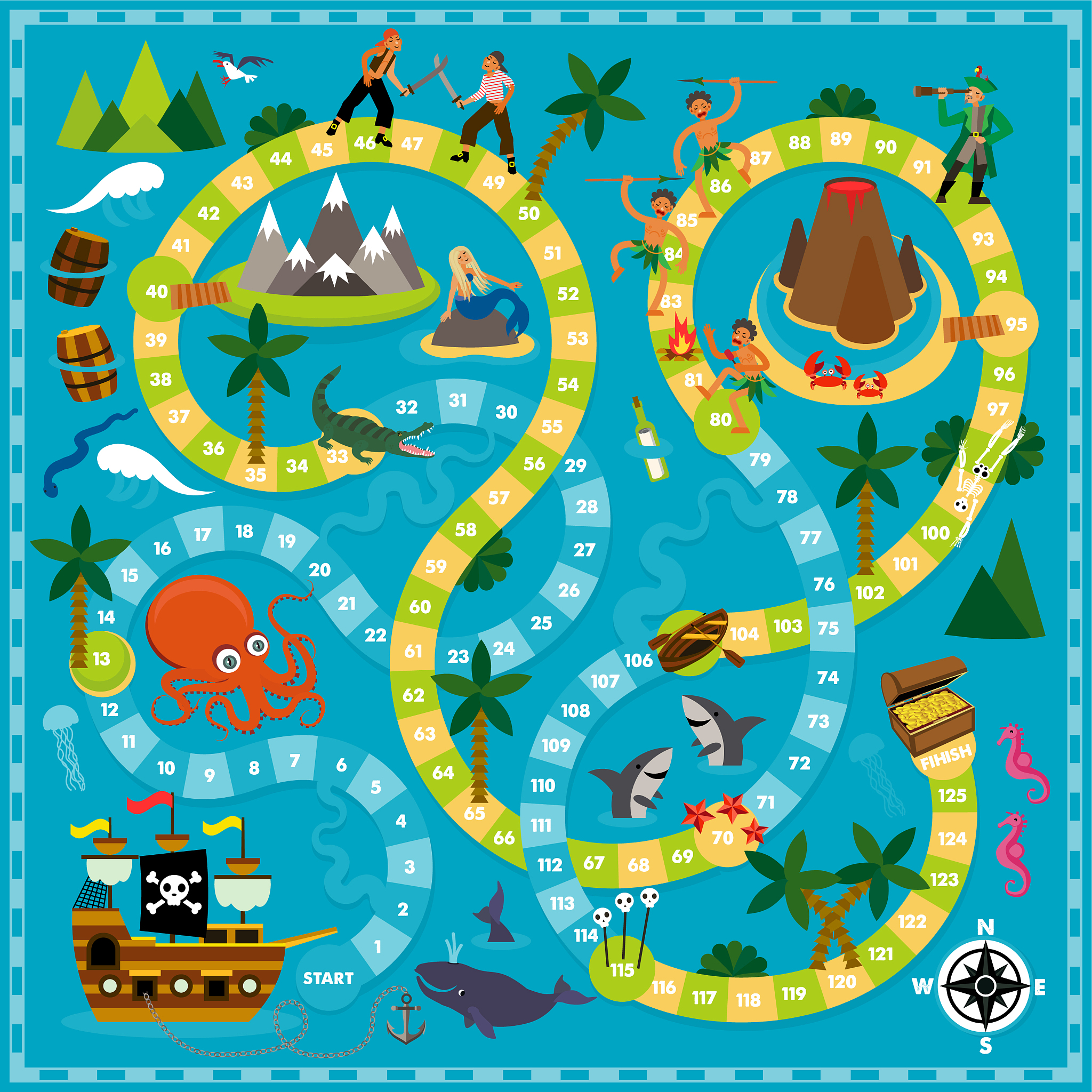 海盗难题：令人困惑的挑战