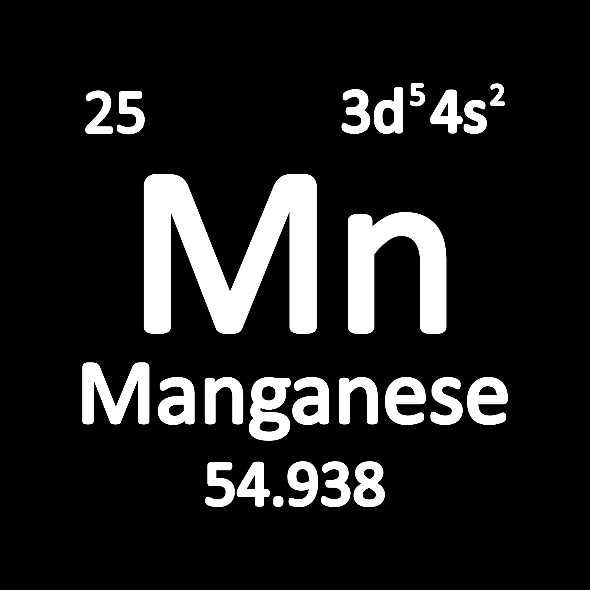 锂离子电池金属氧化物负极材料制备实践：目的、意义及方法